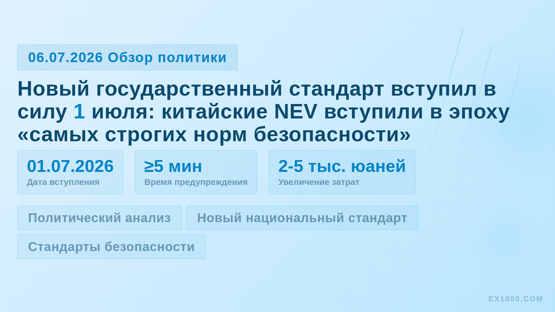Новый государственный стандарт вступил в силу 1 июля: китайские NEV вступили в эпоху «самых строгих норм безопасности»