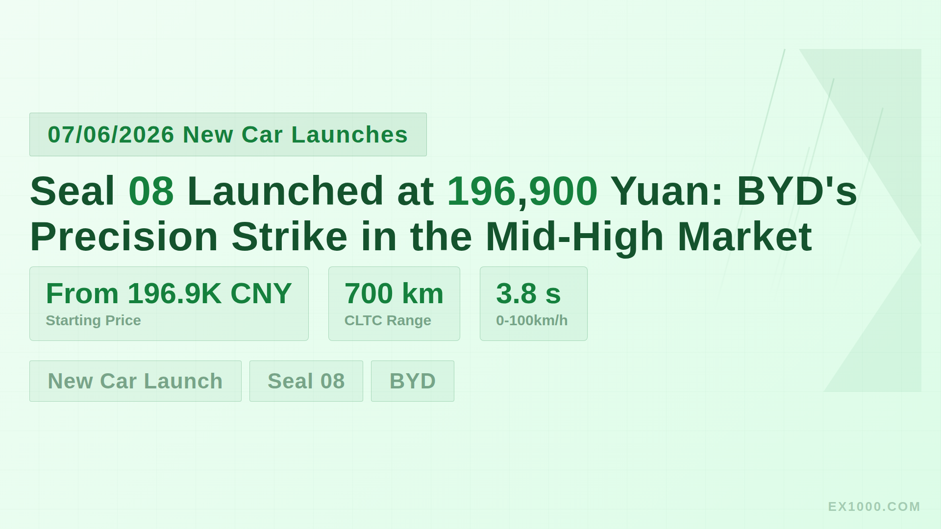 Seal 08 Launched at 196,900 Yuan: BYD's Precision Strike in the Mid-High Market