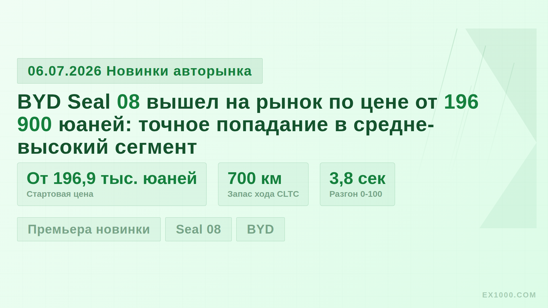 BYD Seal 08 вышел на рынок по цене от 196 900 юаней: точное попадание в средне-высокий сегмент
