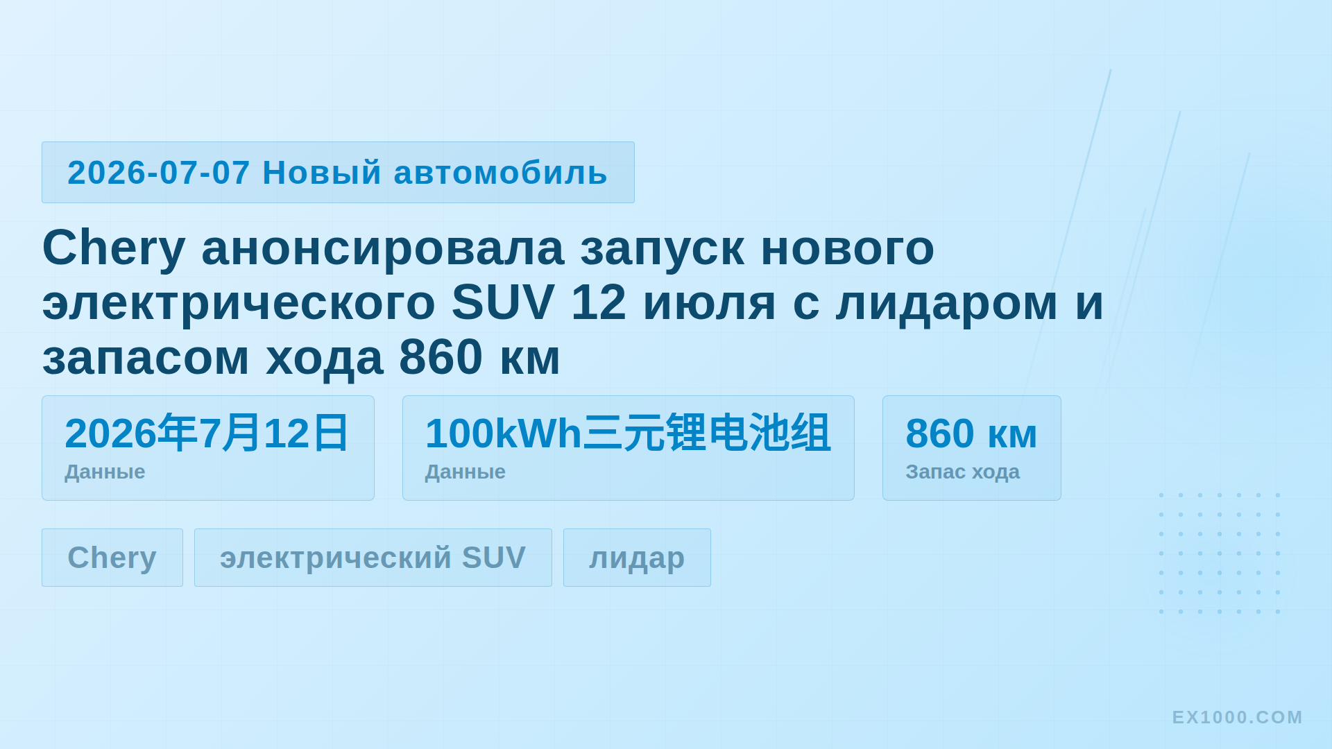 Chery анонсировала запуск нового электрического SUV 12 июля с лидаром и запасом хода 860 км