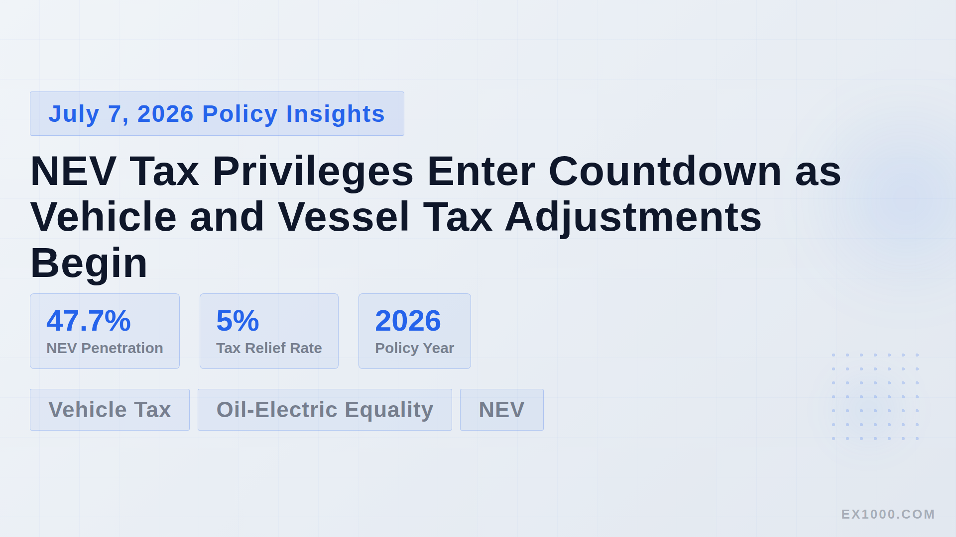NEV Tax Privileges Enter Countdown as Vehicle and Vessel Tax Adjustments Begin