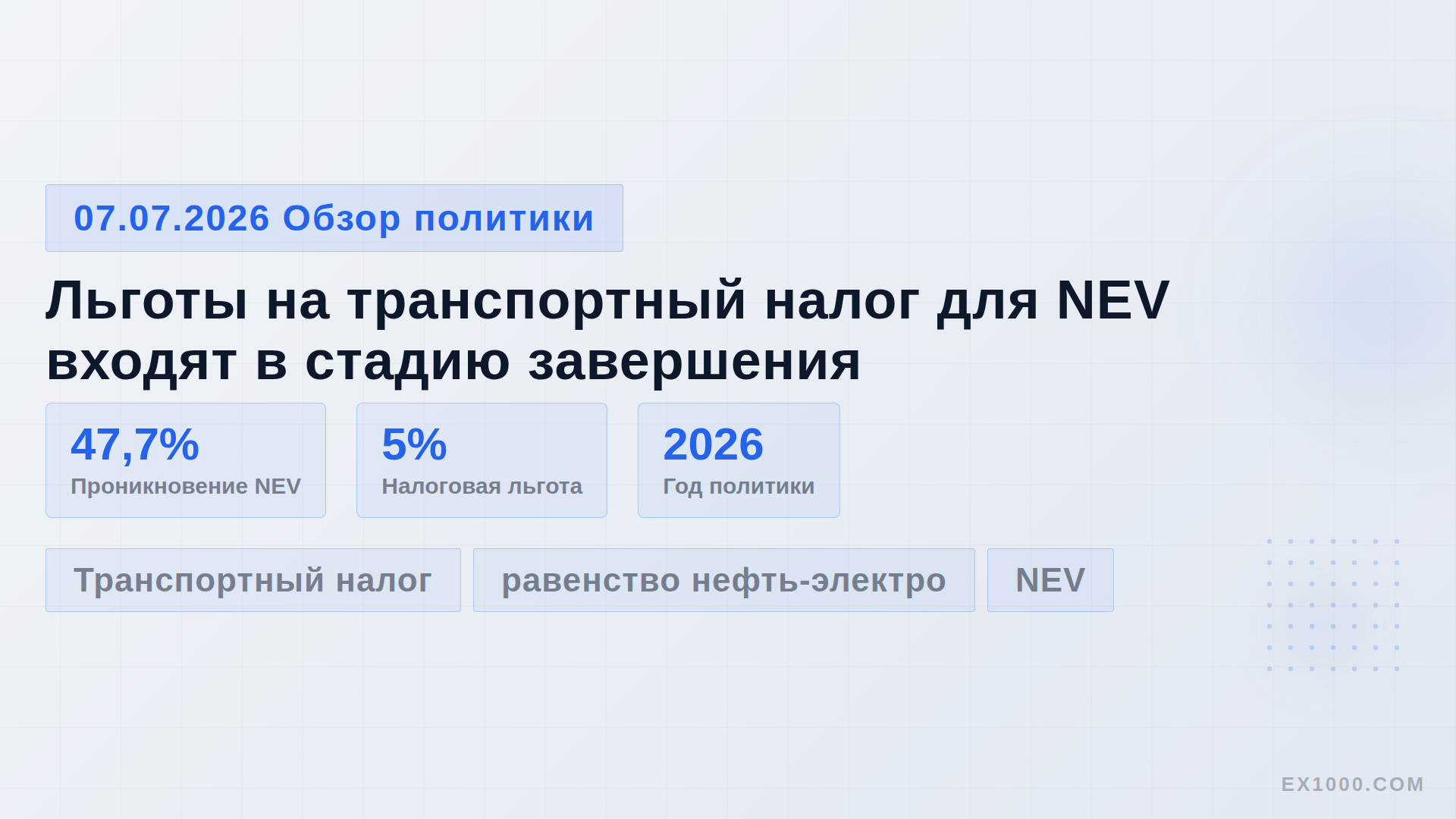 Льготы на транспортный налог для NEV входят в стадию завершения