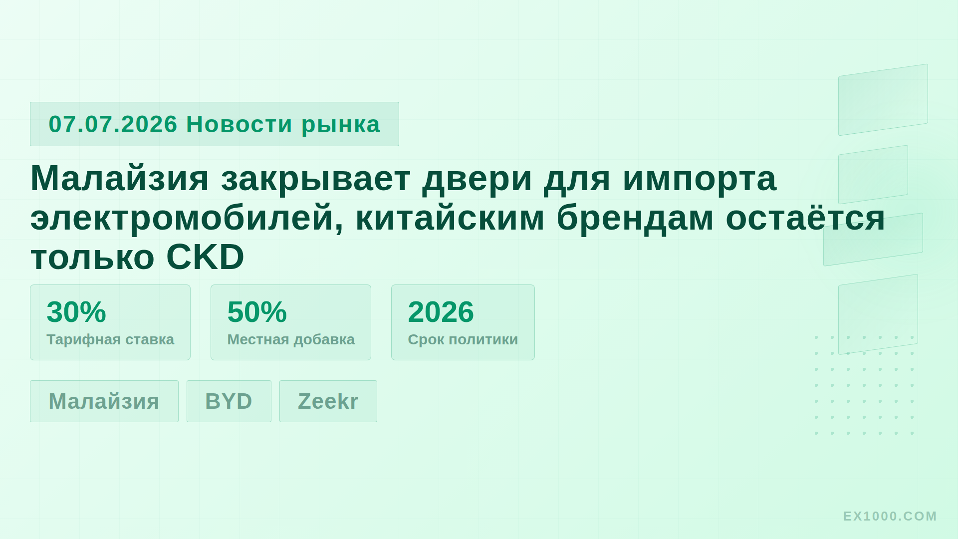 Малайзия закрывает двери для импорта электромобилей, китайским брендам остаётся только CKD