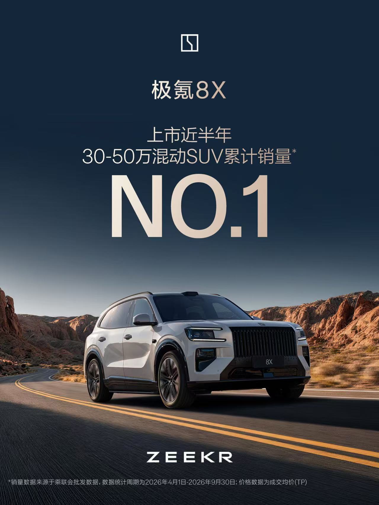 极氪8X Tops Cumulative Sales in RMB 300,000–500,000 Hybrid SUV Segment