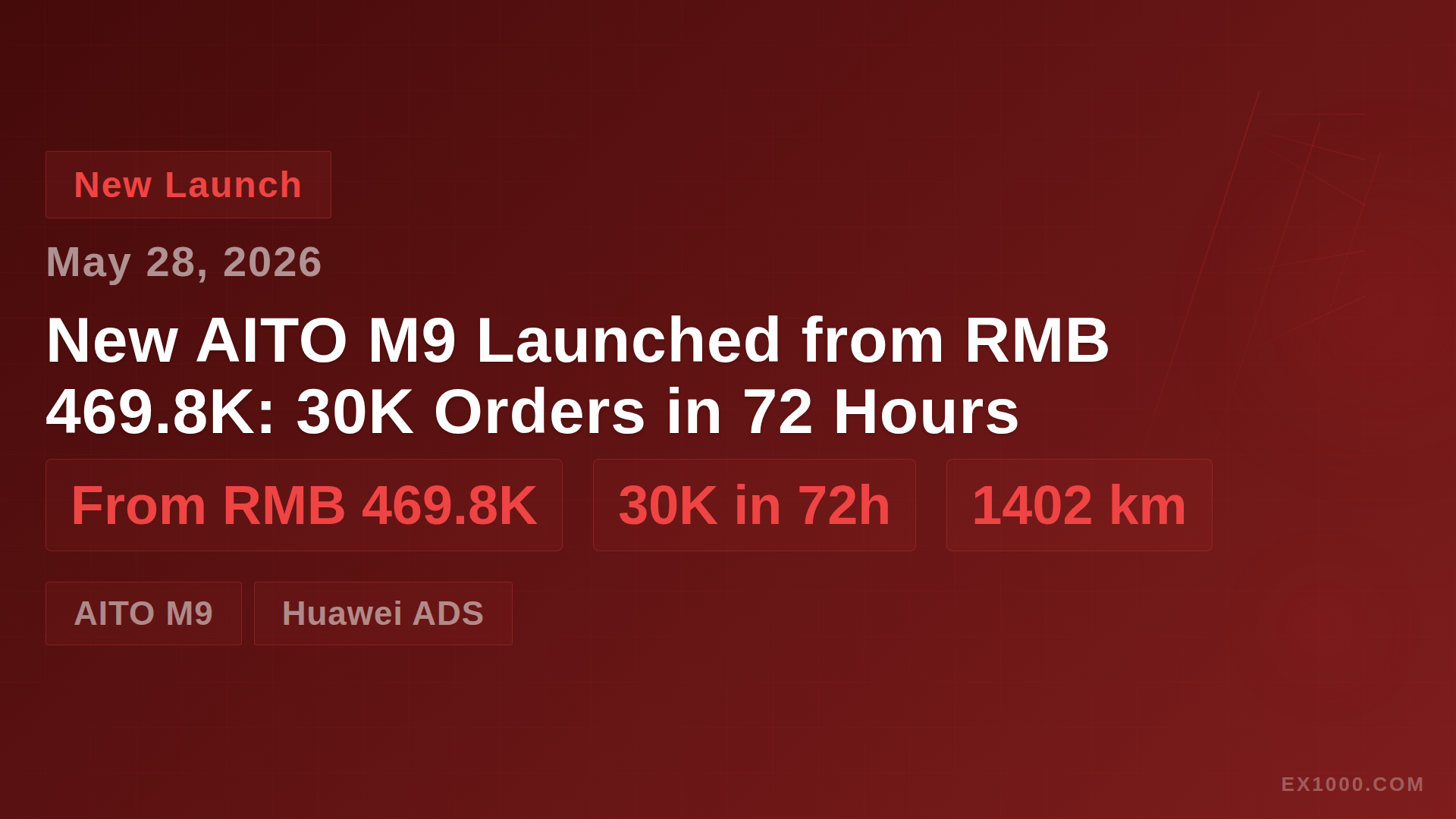 New AITO M9 Launched at 469,800 Yuan, 30,000 Orders in 72 Hours