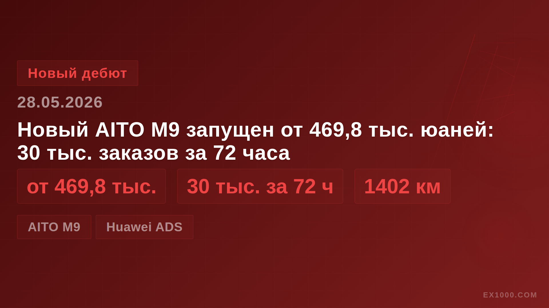 Новый AITO M9 поступил в продажу от 469 800 юаней, 30 000 заказов за 72 часа
