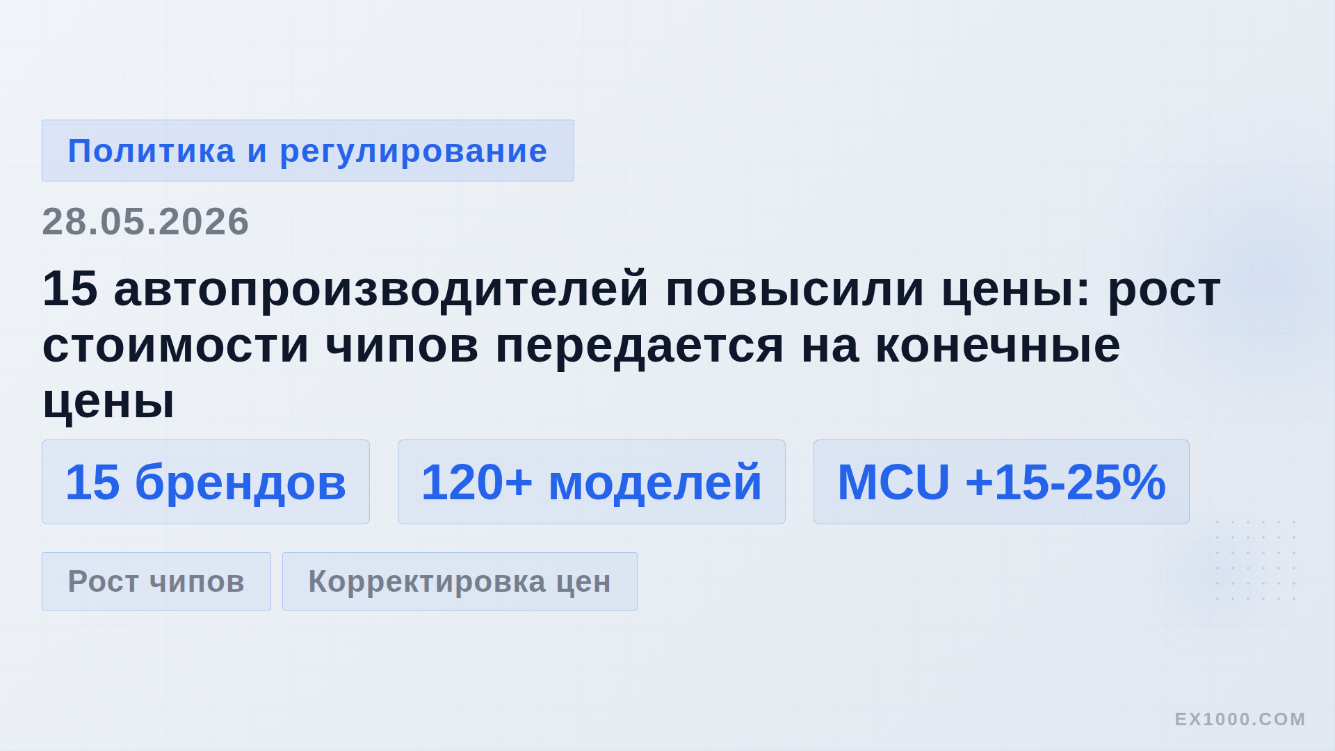 15 автопроизводителей повысили цены: рост стоимости чипов передается на конечные цены