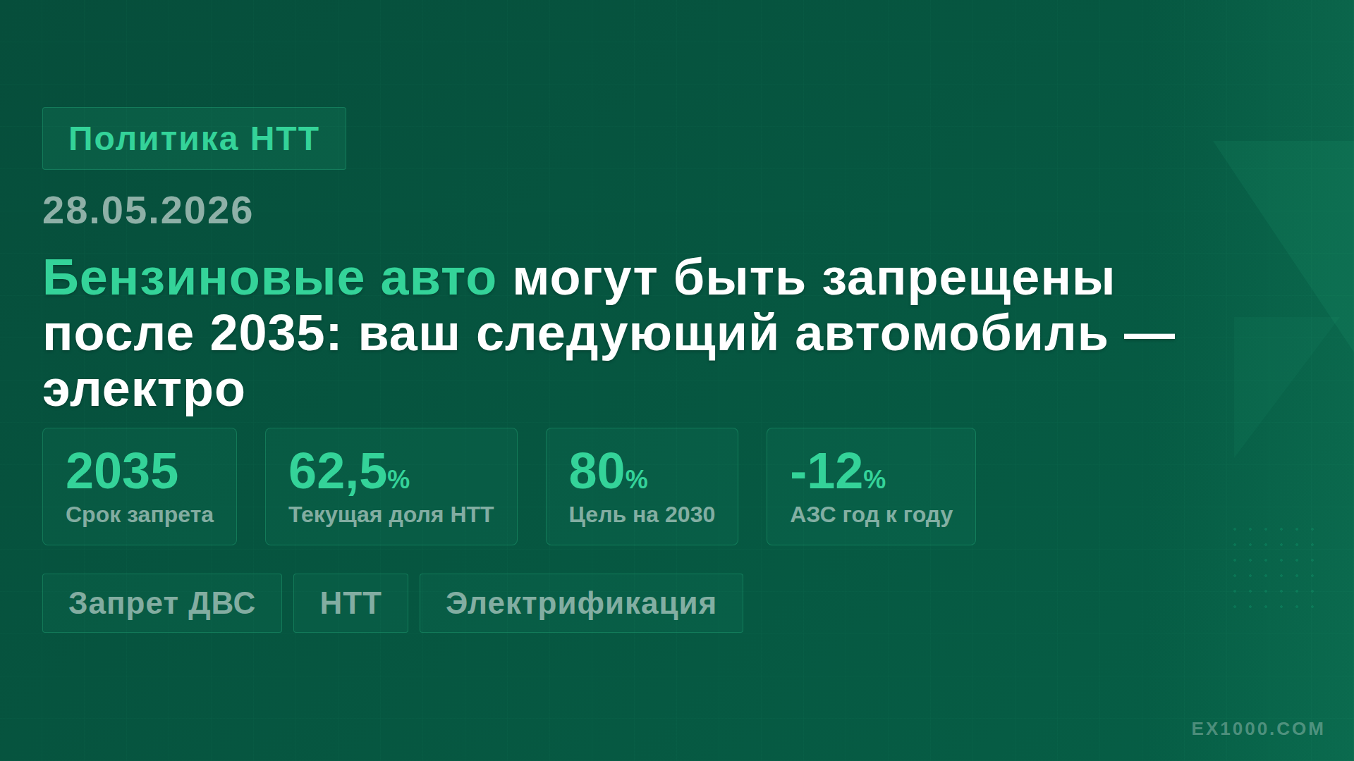 Китай может запретить продажу бензиновых авто после 2035 года