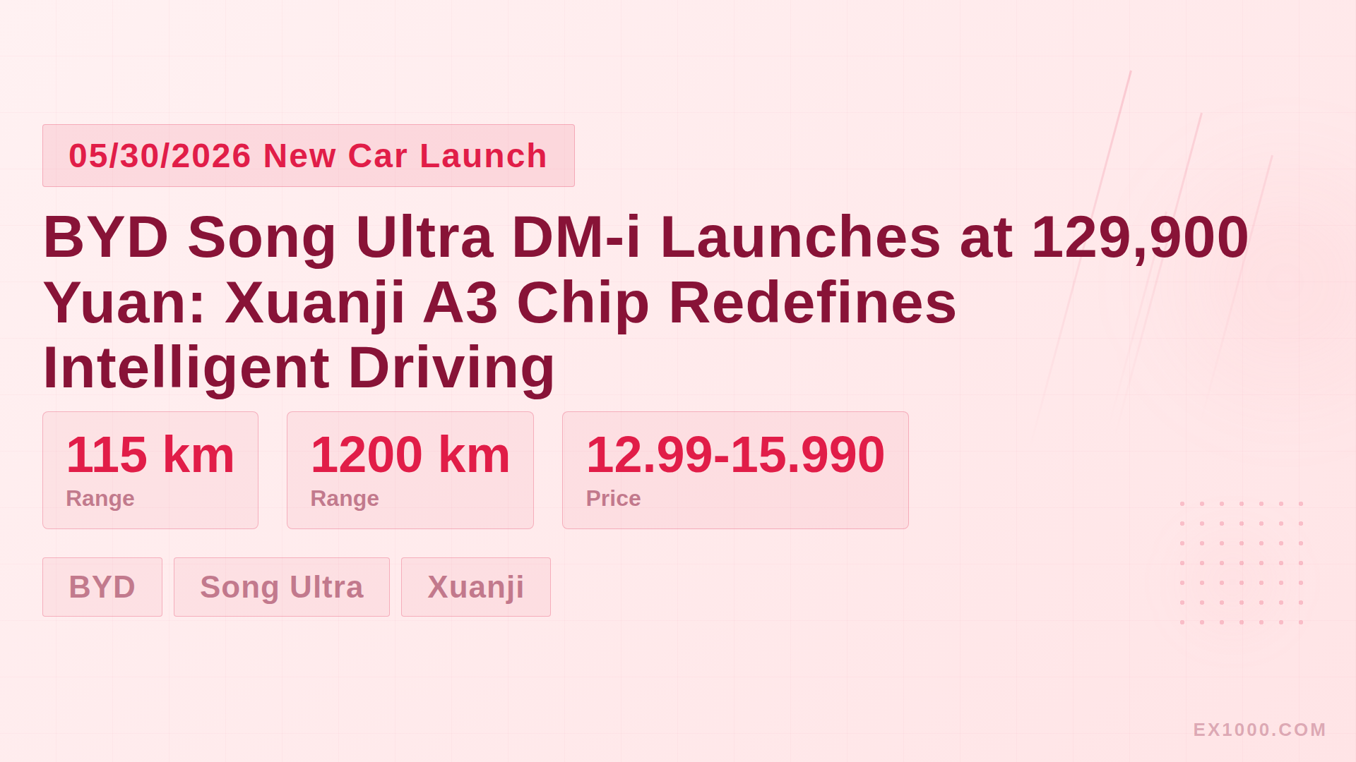BYD Song Ultra DM-i Launches at 129,900 Yuan: Xuanji A3 Chip Redefines Intelligent Driving