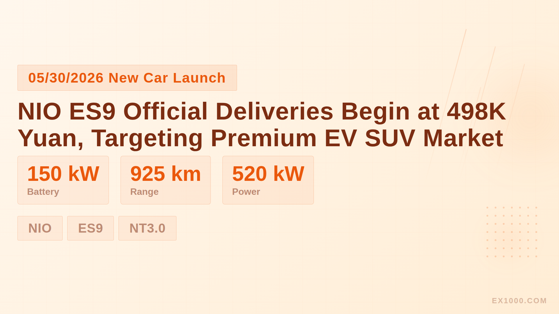 NIO ES9 Official Deliveries Begin at 498K Yuan, Targeting Premium EV SUV Market