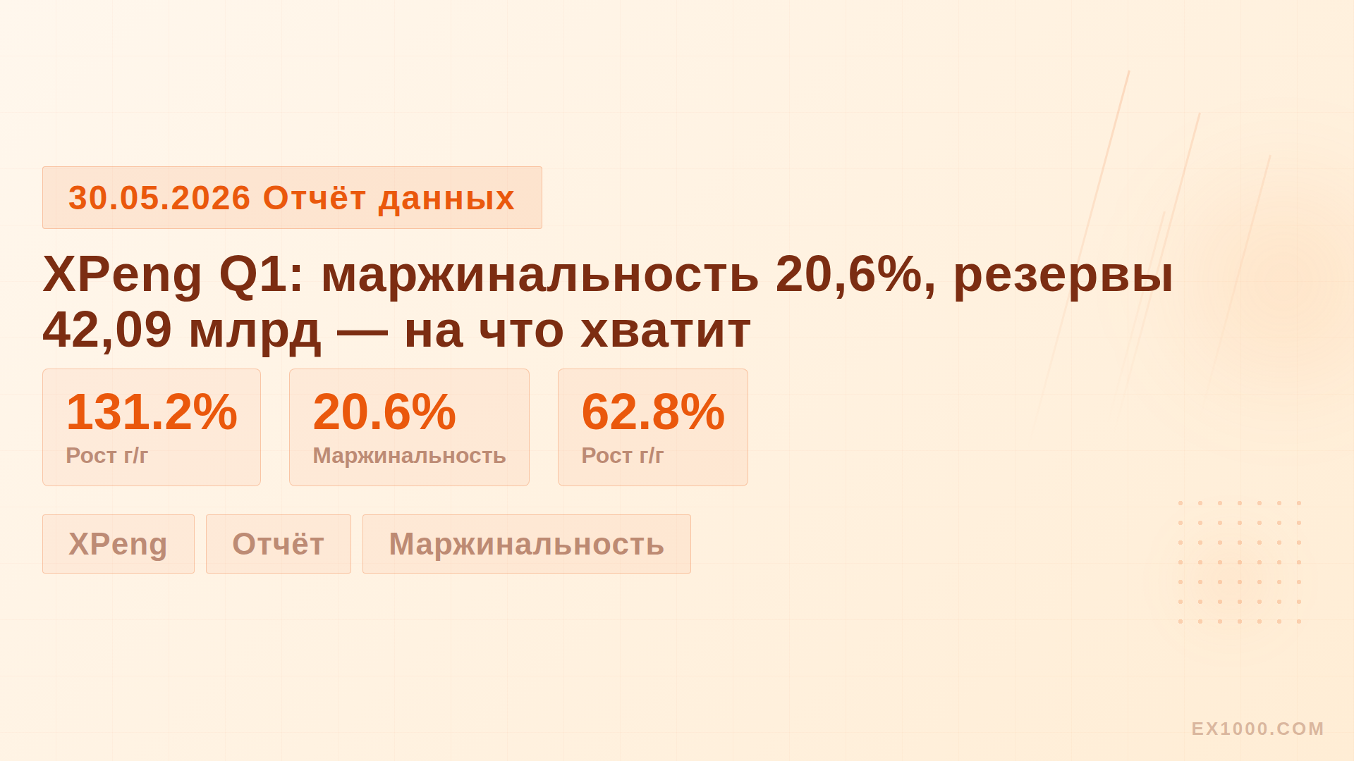 XPeng Q1: маржинальность 20,6%, резервы 42,09 млрд — на что хватит
