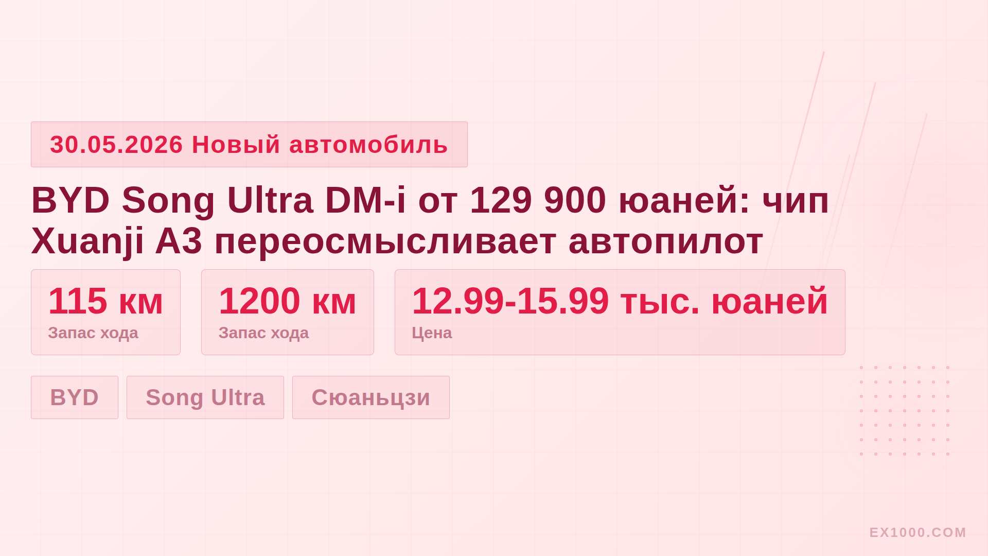 BYD Song Ultra DM-i от 129 900 юаней: чип Xuanji A3 переосмысливает автопилот