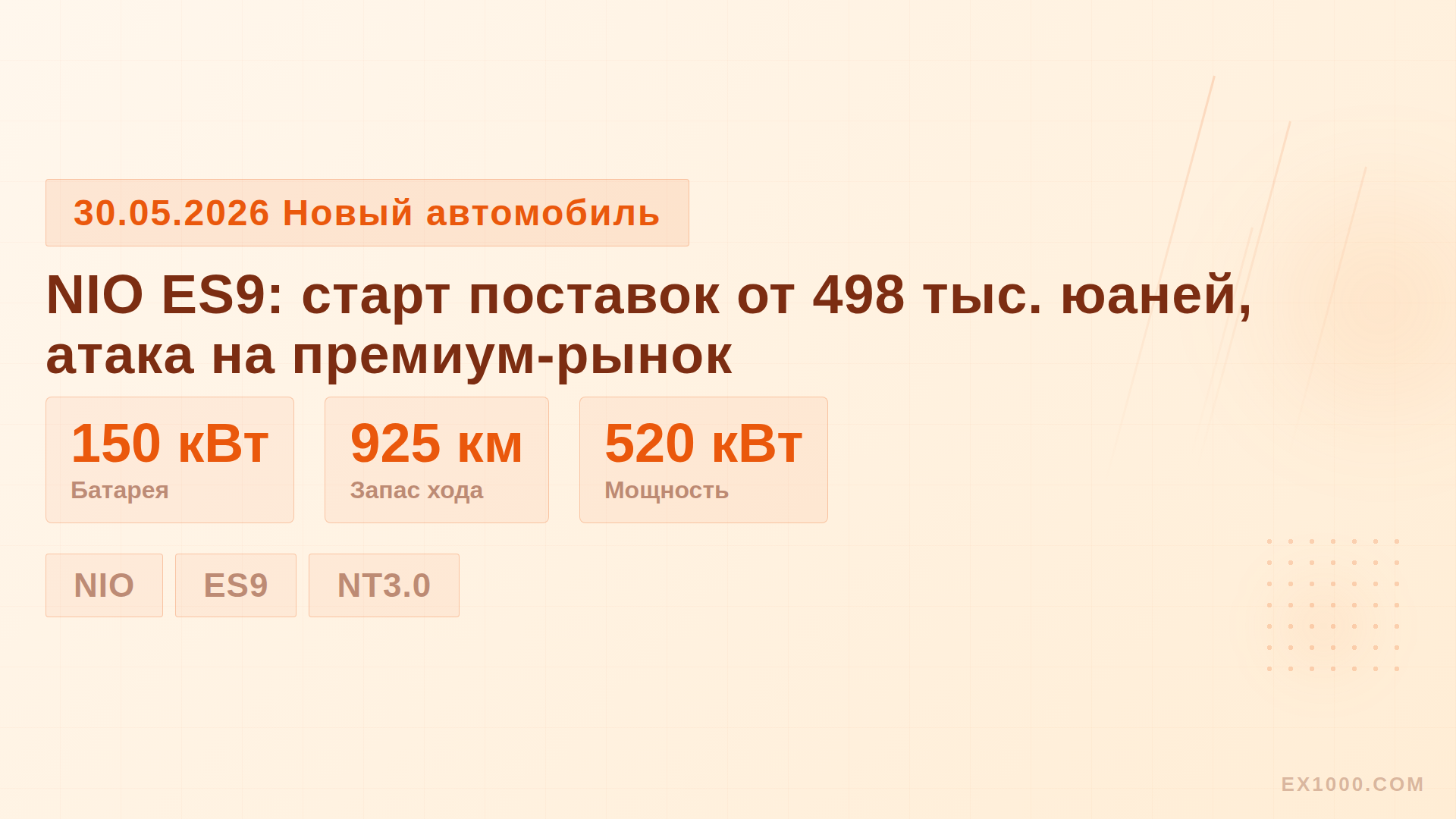 NIO ES9: старт поставок от 498 тыс. юаней, атака на премиум-рынок
