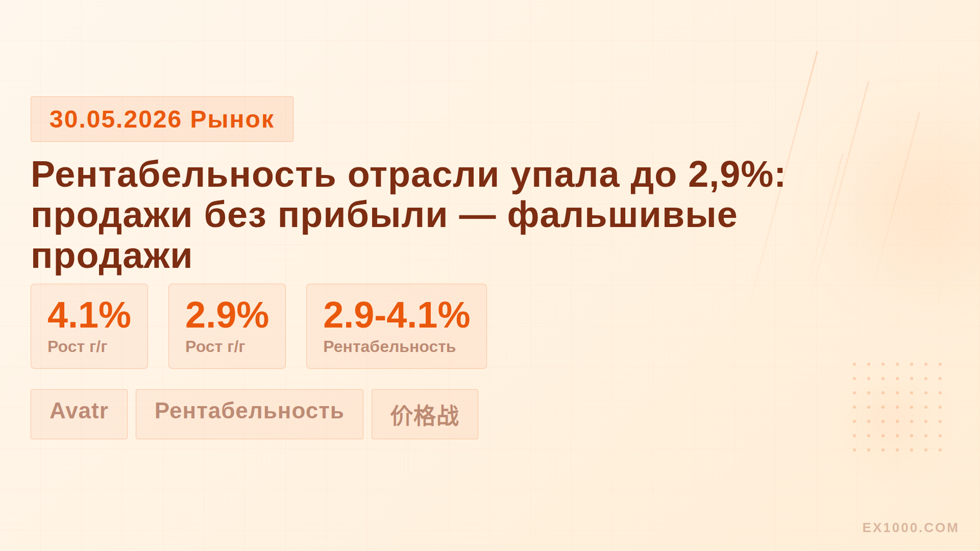 Рентабельность отрасли упала до 2,9%: продажи без прибыли — фальшивые продажи