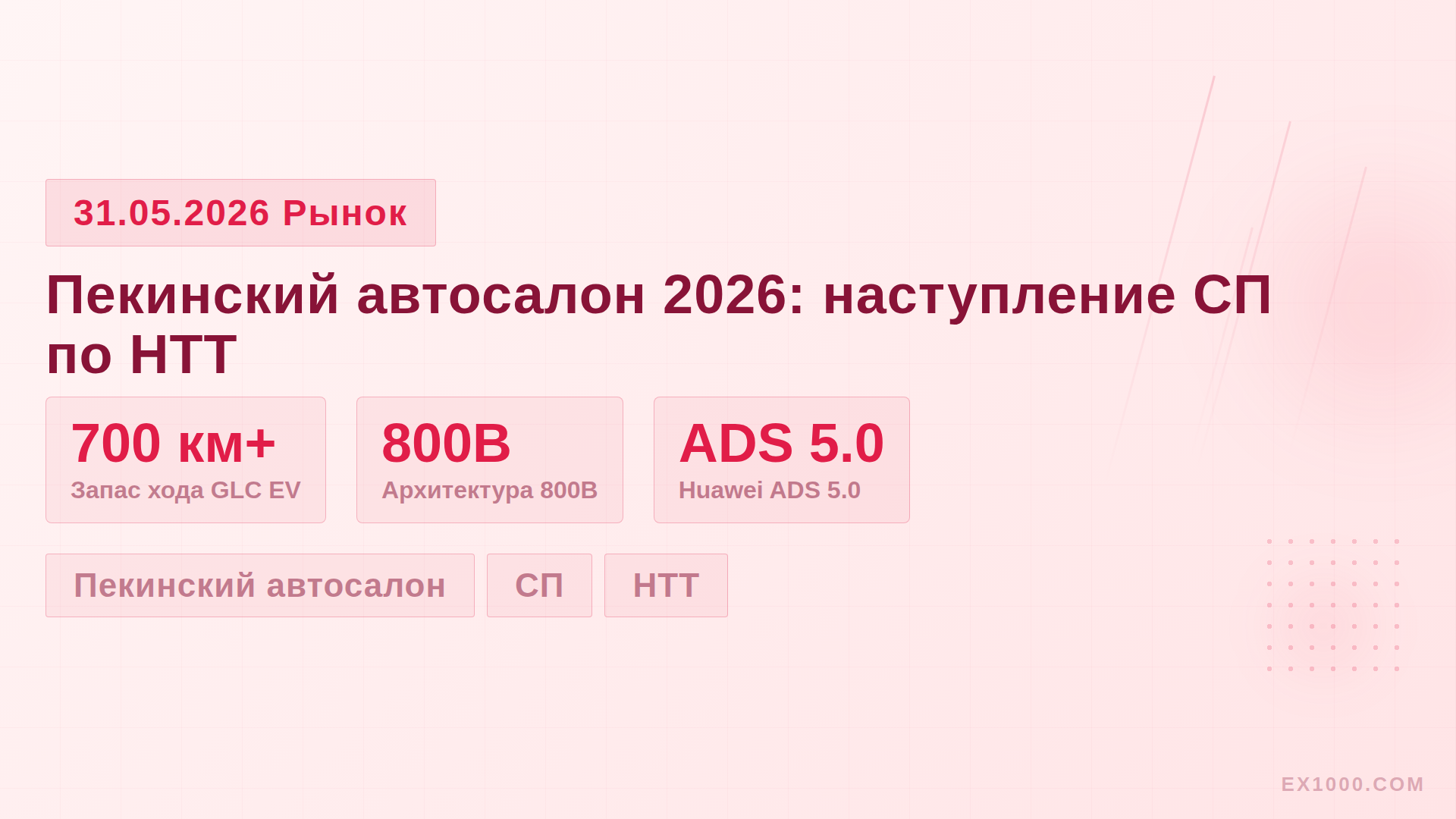Пекинский автосалон 2026: наступление СП по НТТ