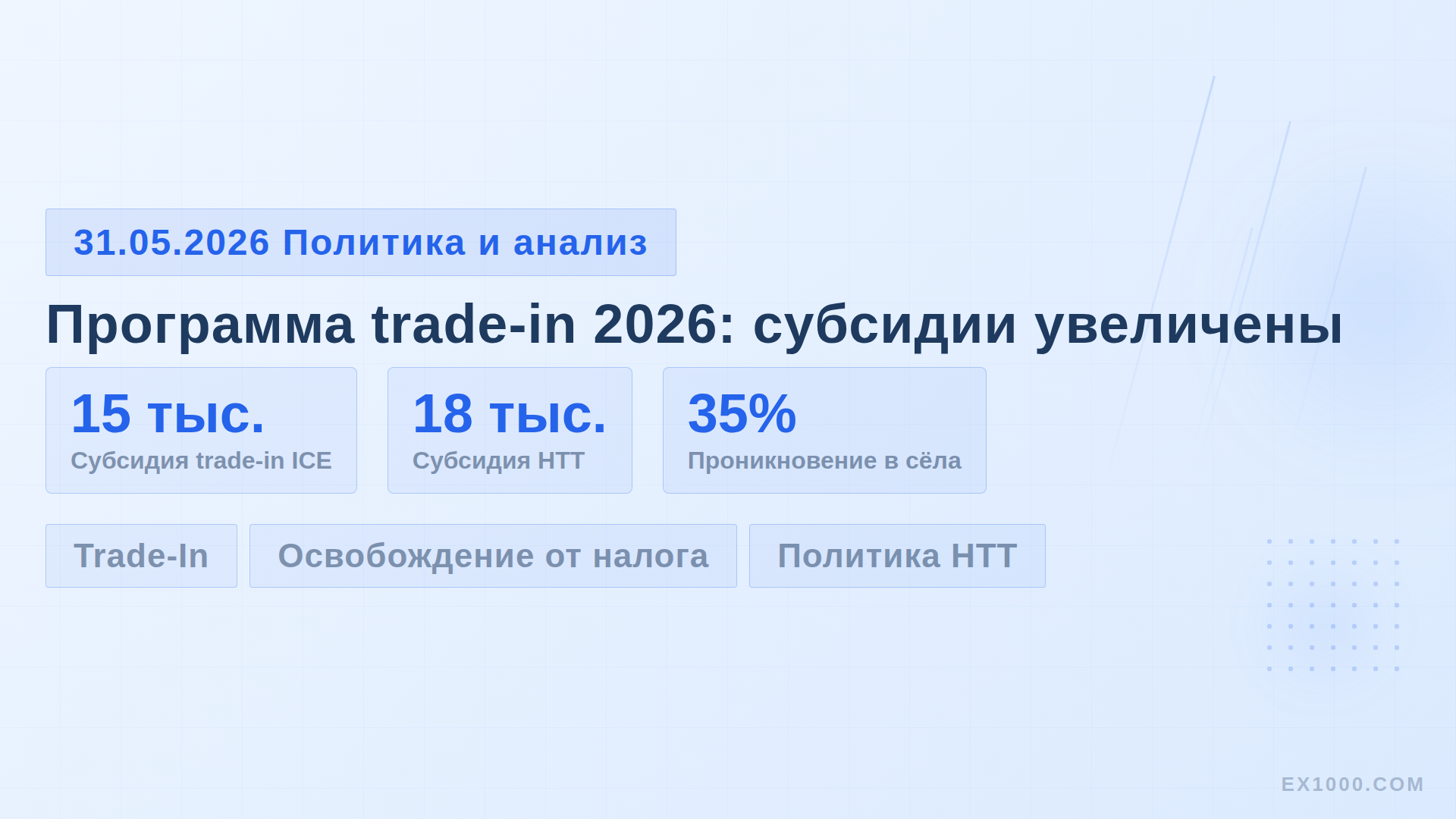 Программа trade-in 2026: субсидии увеличены