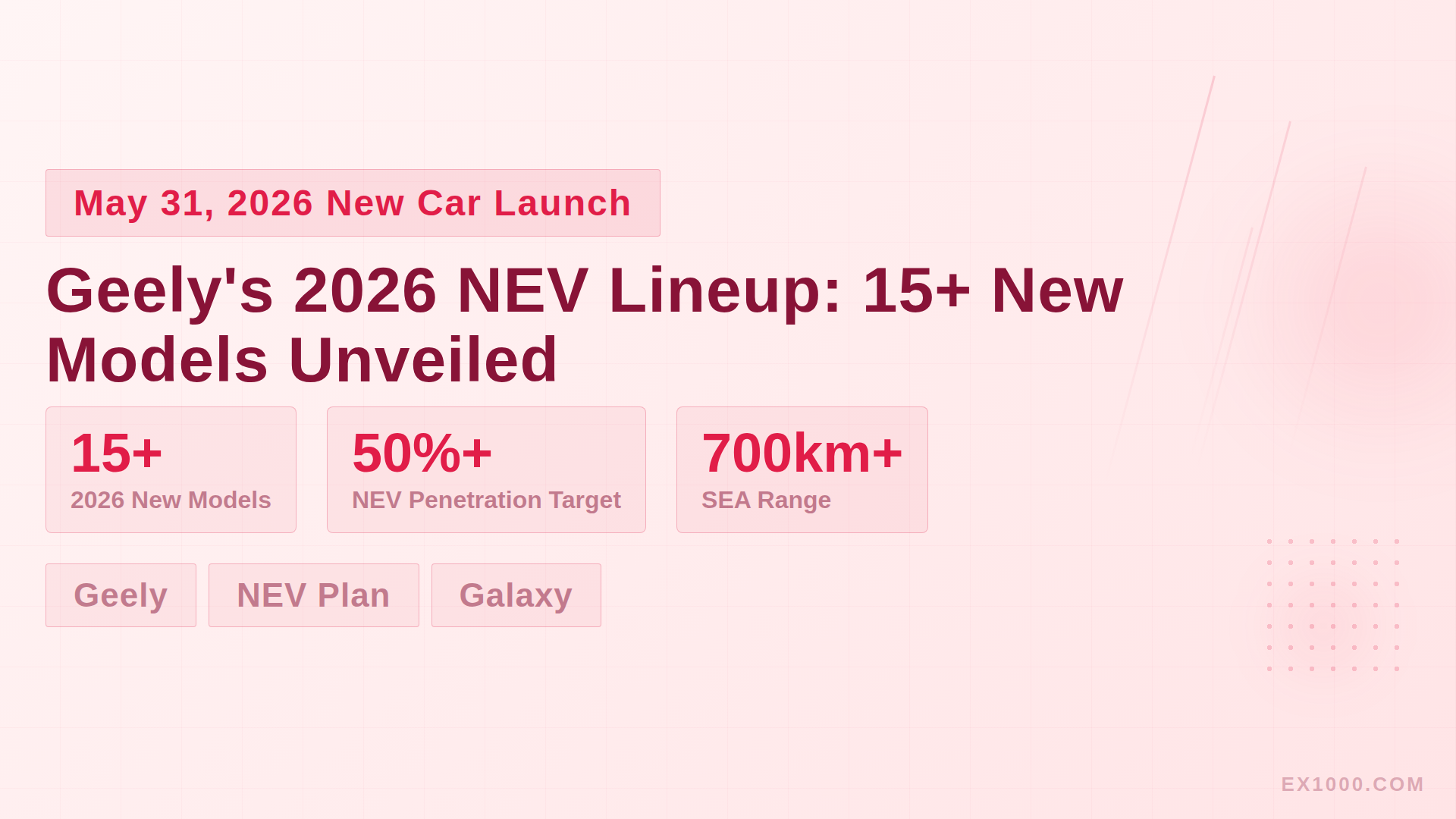 Geely's 2026 NEV Lineup: 15+ New Models Unveiled