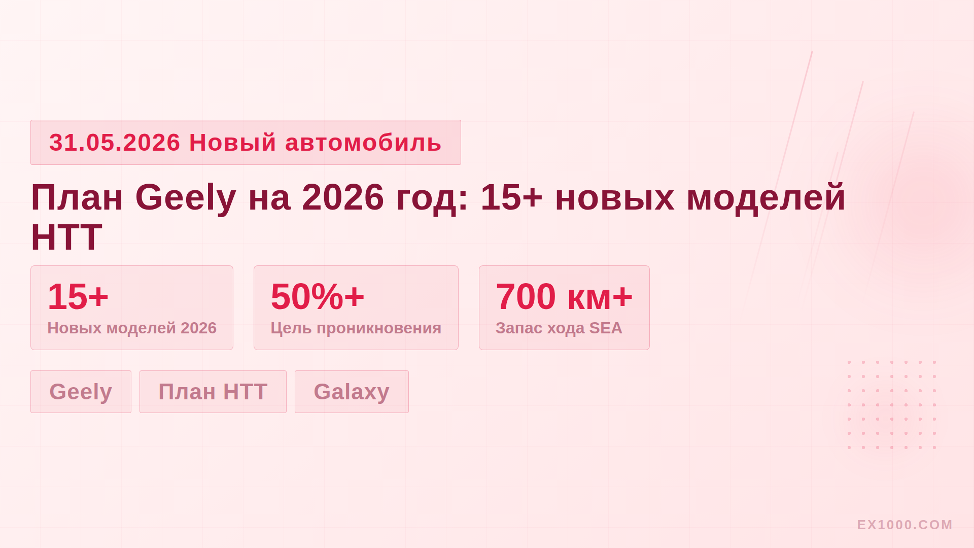 План Geely на 2026 год: 15+ новых моделей НТТ
