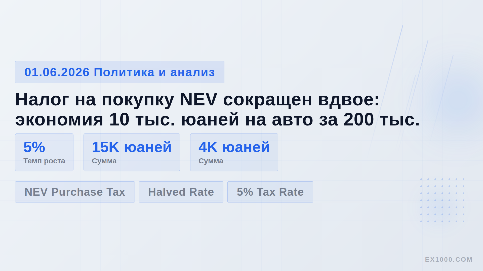 Налог на покупку NEV сокращен вдвое: экономия 10 тыс. юаней на авто за 200 тыс.