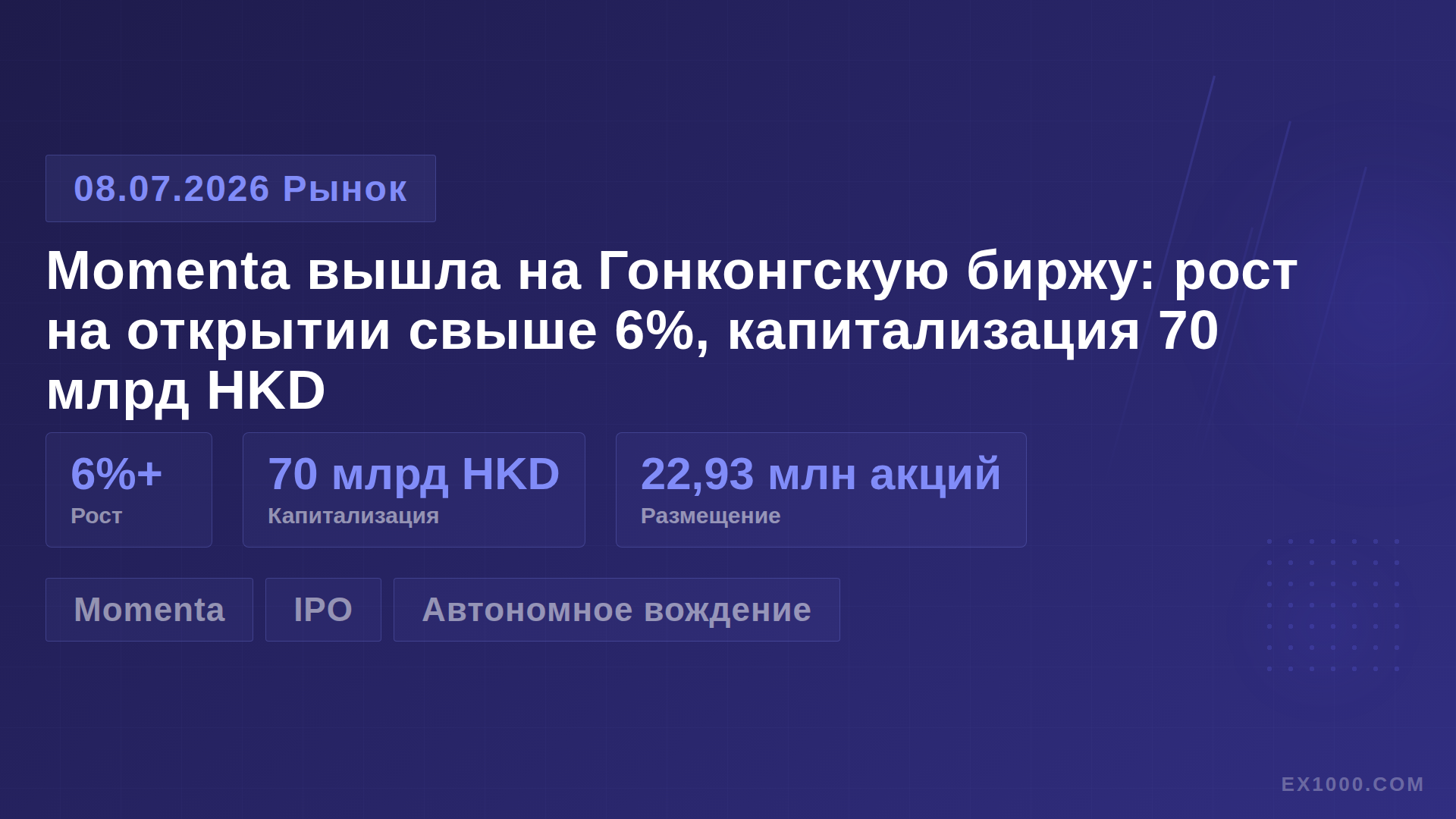 Momenta вышла на Гонконгскую биржу: рост на открытии свыше 6%, капитализация 70 млрд HKD