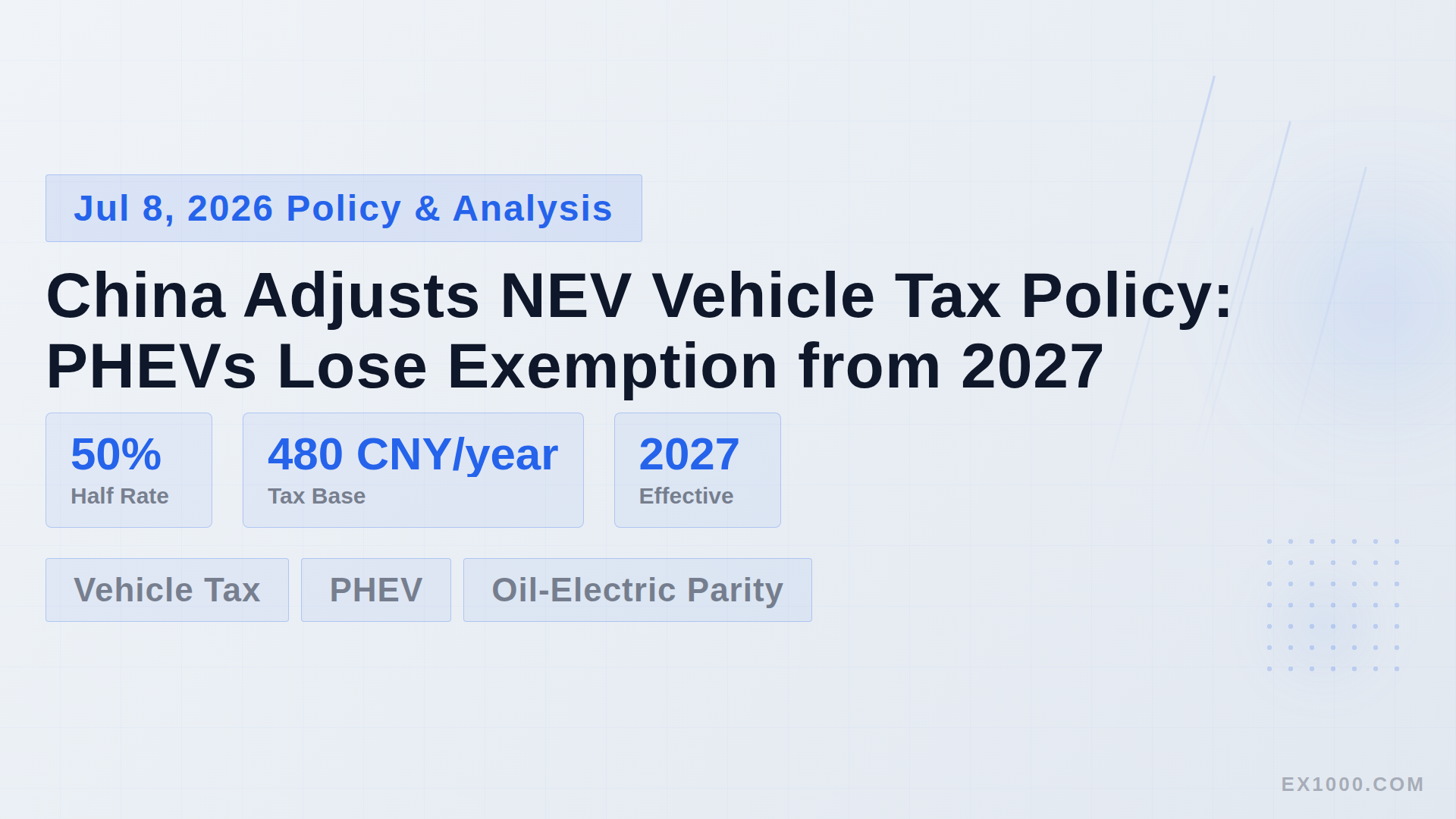 China Adjusts NEV Vehicle Tax Policy: PHEVs Lose Exemption from 2027, Fuel-Electric Parity Push