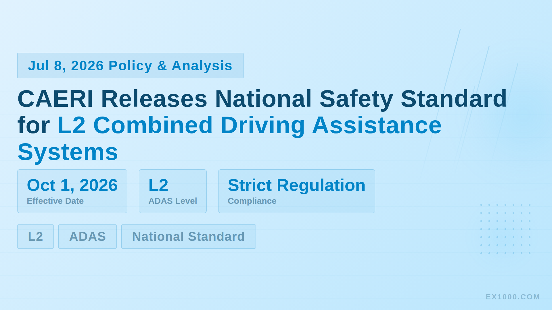 CAERI Releases National Safety Standard for L2 Combined Driving Assistance Systems
