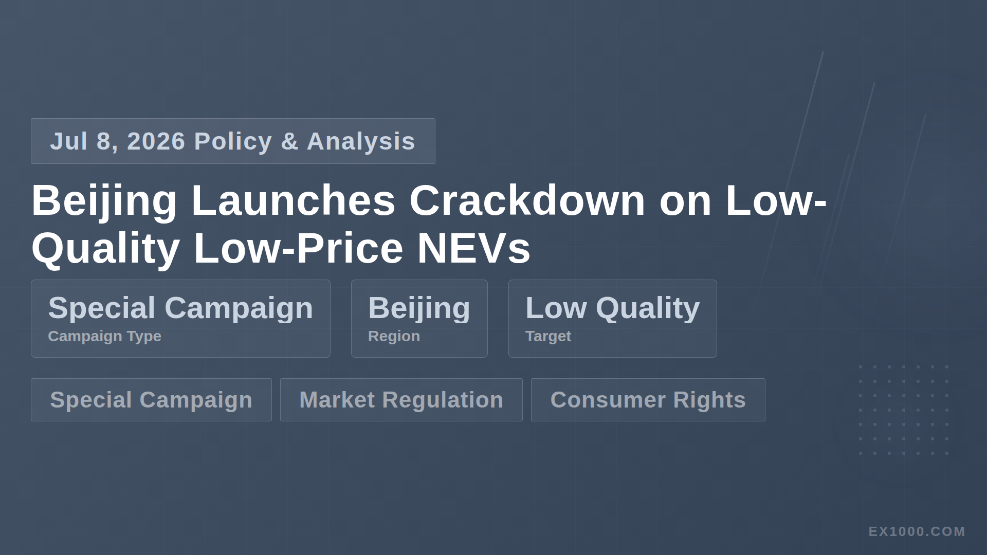 Beijing Launches Crackdown on Low-Quality Low-Price NEVs