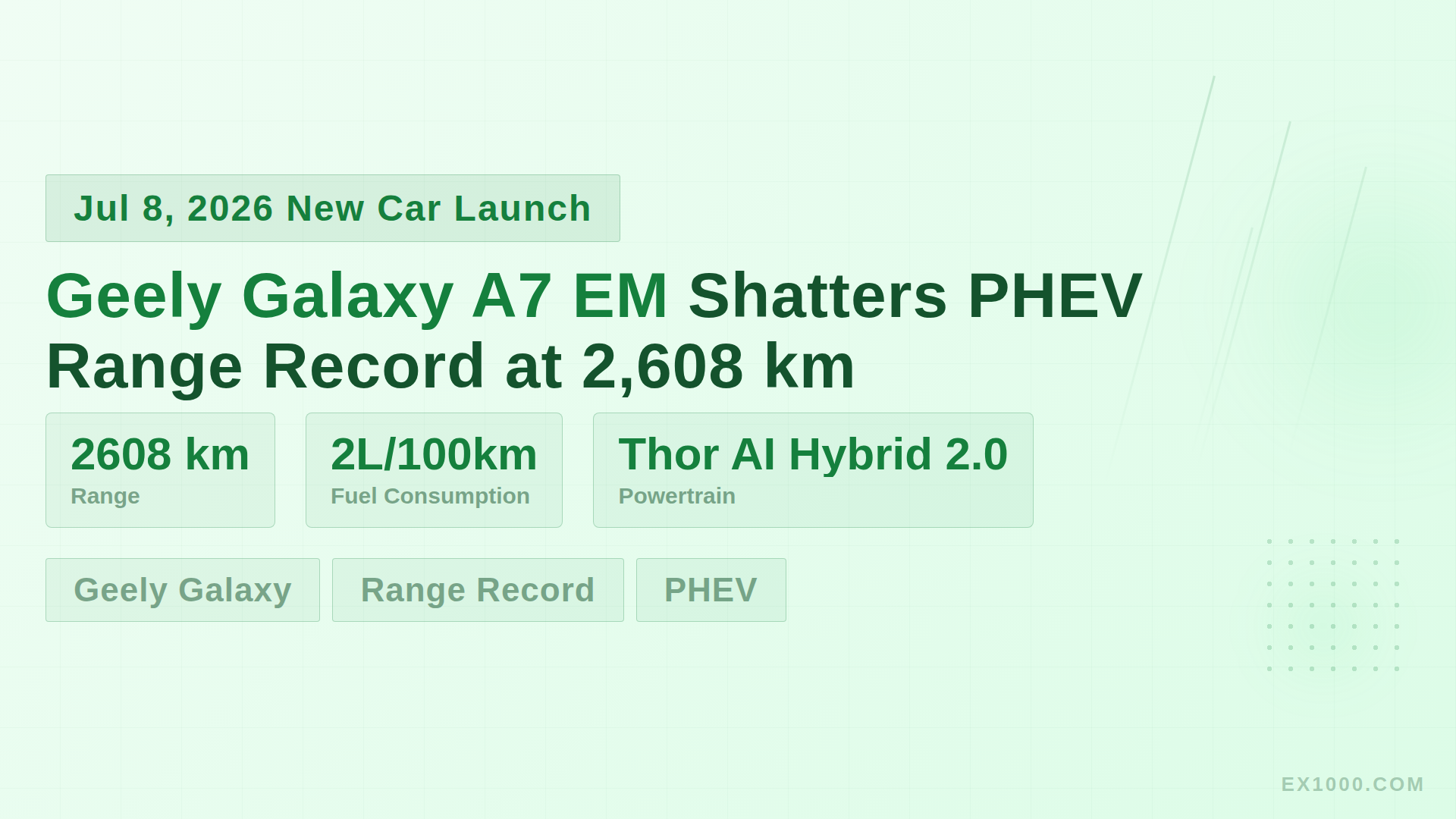 Geely Galaxy A7 EM Shatters PHEV Range Record at 2,608 km