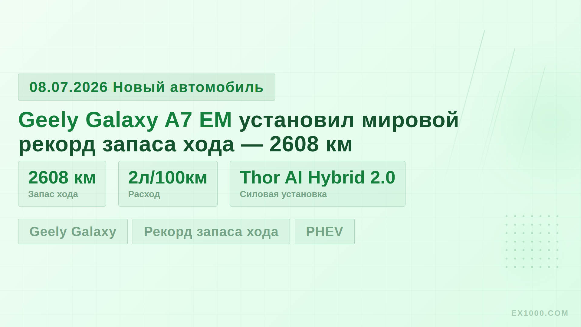 Geely Galaxy A7 EM установил мировой рекорд запаса хода — 2608 км