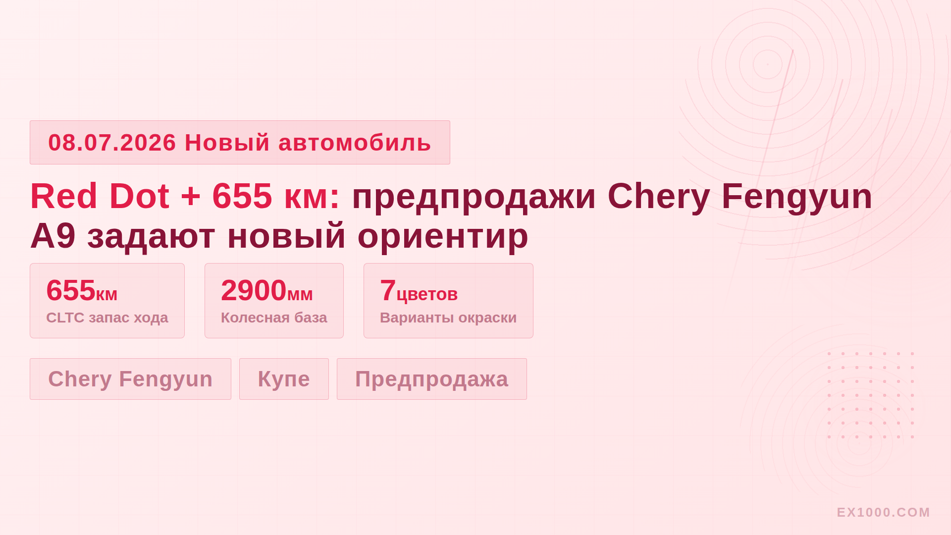 Red Dot + 655 км запаса хода: предпродажи Chery Fengyun A9 задают новый ориентир