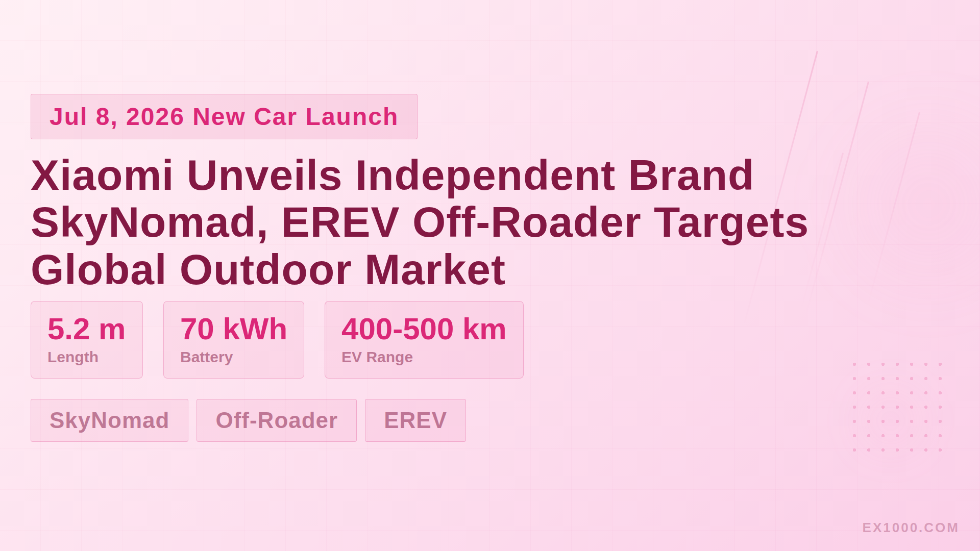 Xiaomi Unveils Independent Brand SkyNomad, EREV Off-Roader Targets Global Outdoor Market