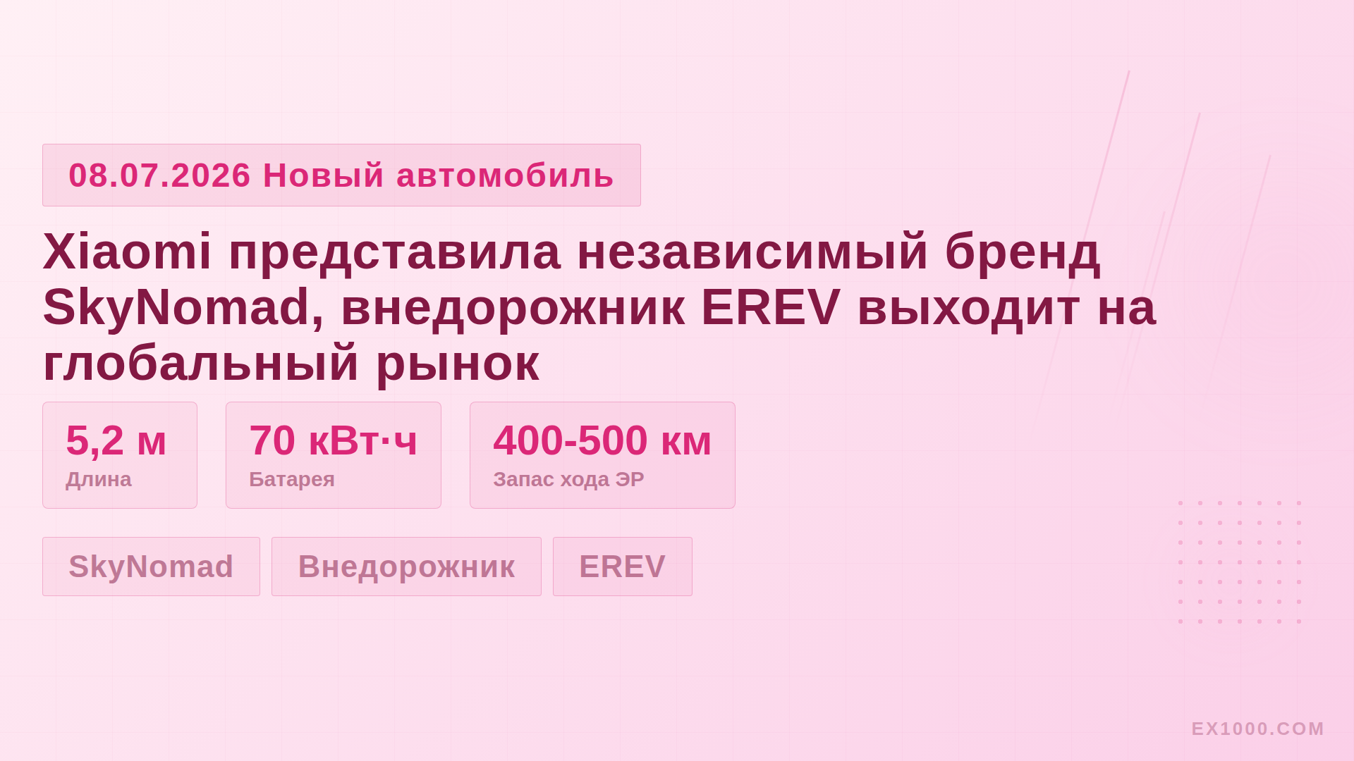 Xiaomi представила независимый бренд SkyNomad, внедорожник EREV выходит на глобальный рынок