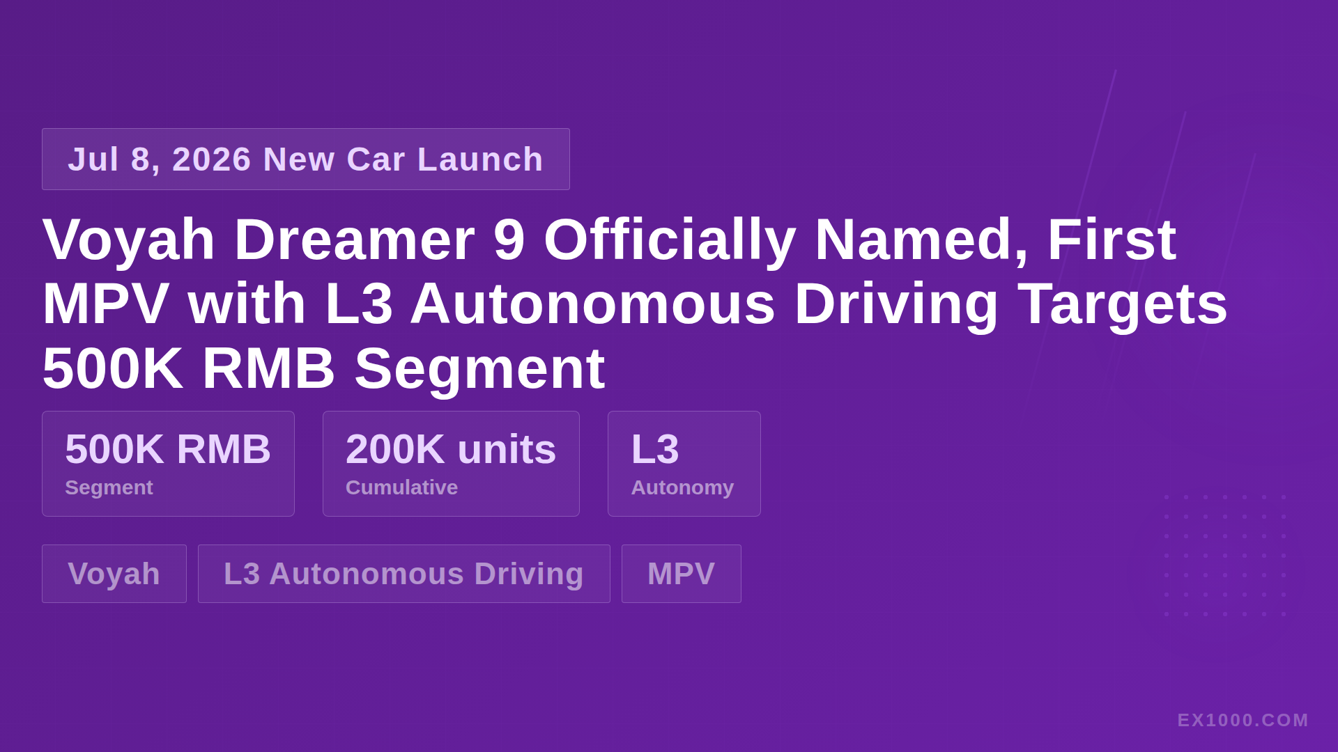 Voyah Dreamer 9 Officially Named, First MPV with L3 Autonomous Driving Targets 500K RMB Segment