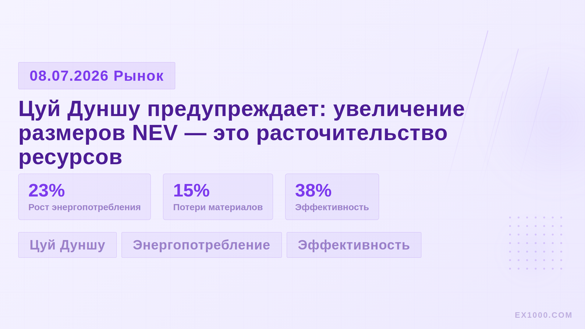 Цуй Дуншу предупреждает: увеличение размеров NEV — это расточительство ресурсов