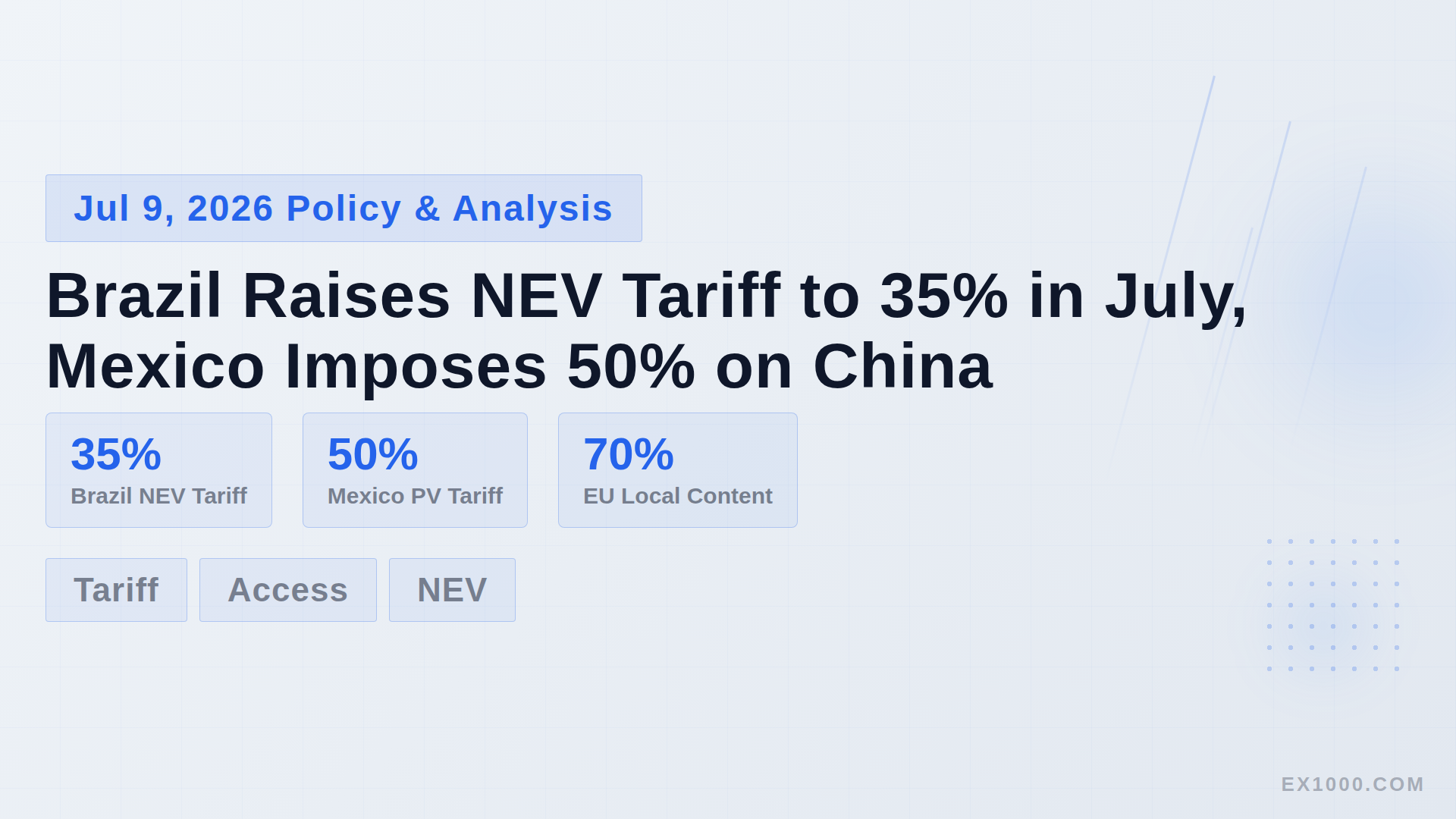 Brazil Raises NEV Tariff to 35% in July, Mexico Imposes 50% on China