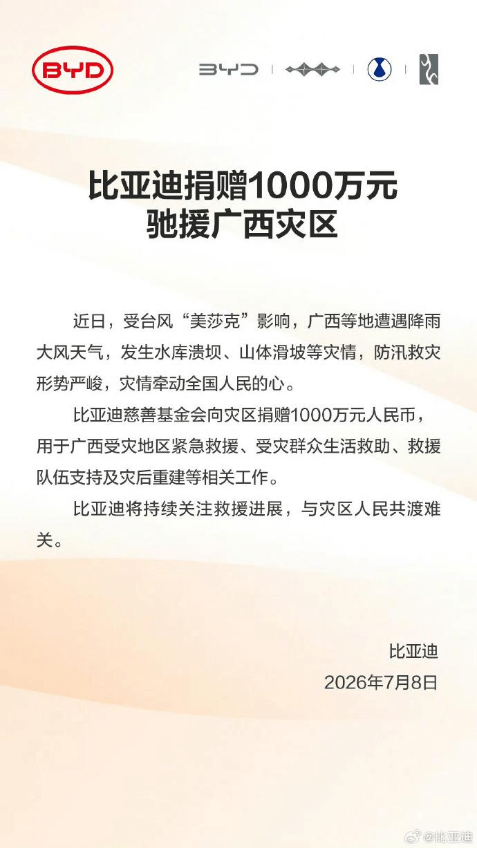 BYD Donates 10 Million CNY to Guangxi Typhoon Disaster Area, Demonstrating CSR Commitment