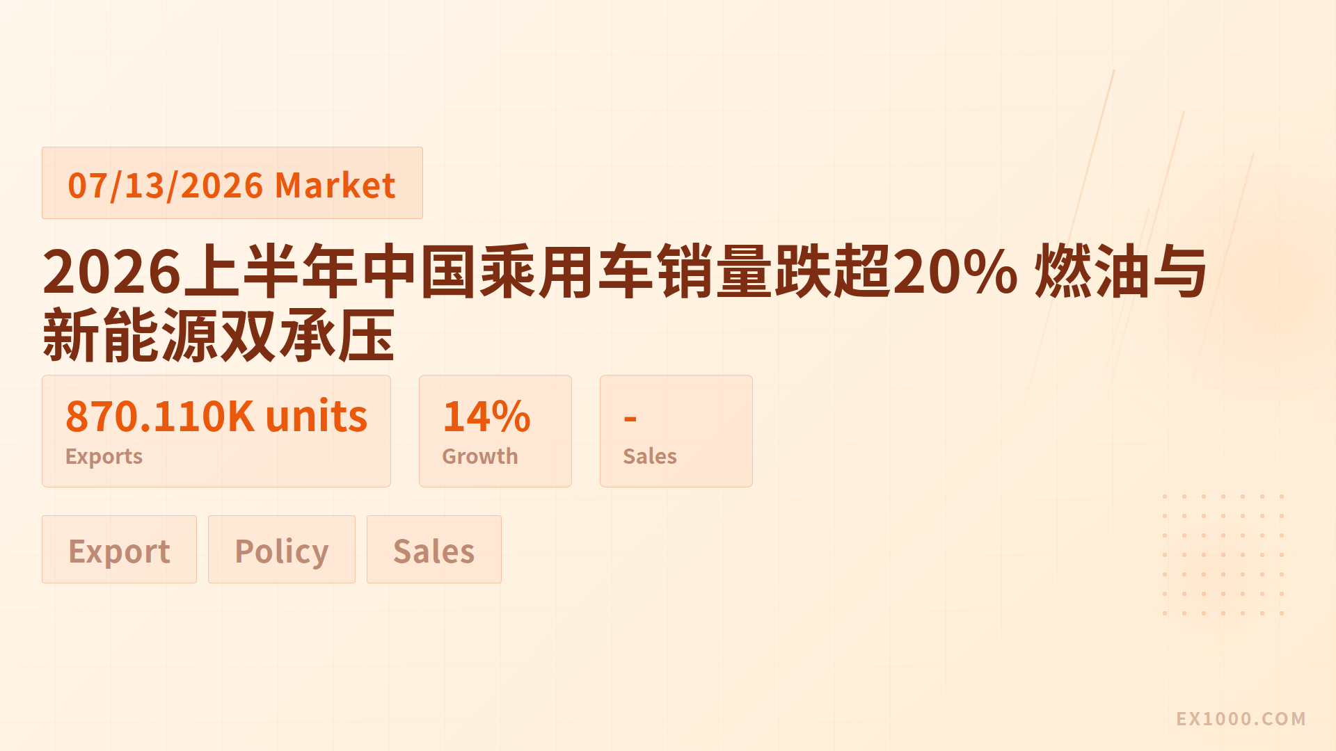 China H1 Passenger Vehicle Sales Plunge Over 20% as ICE and NEV Face Dual Pressure