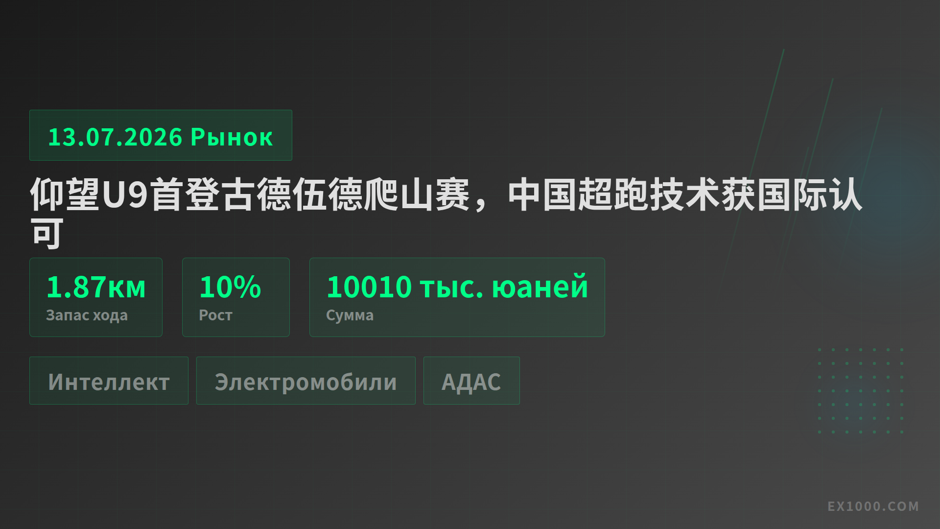Yangwang U9 дебютирует на холм-климбе Гудвуд, китайский гиперкар получает международное признание