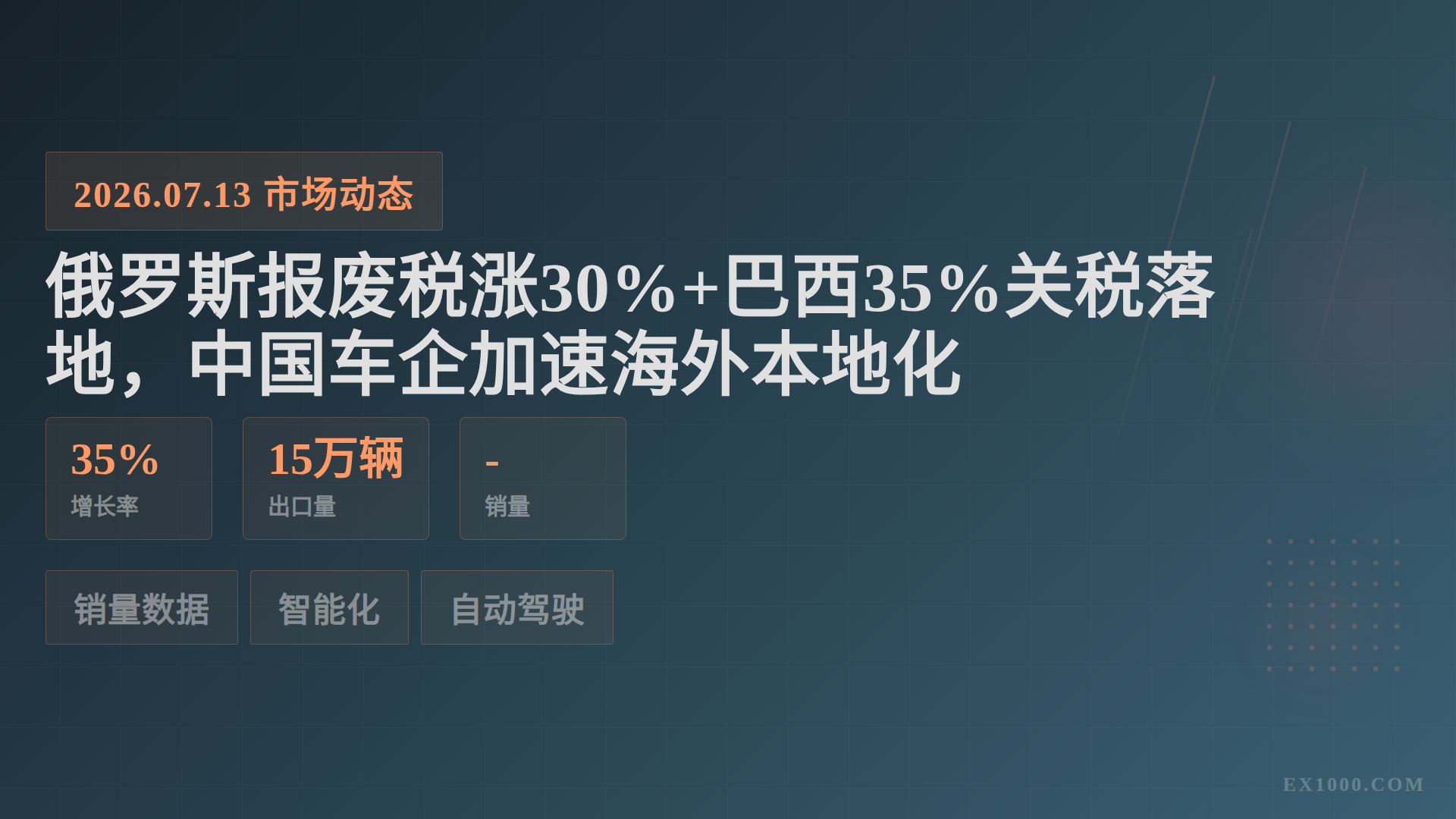 Russia Scrap Tax Up 30% + Brazil 35% Tariff Takes Effect: Chinese Automakers Accelerate Overseas Localization