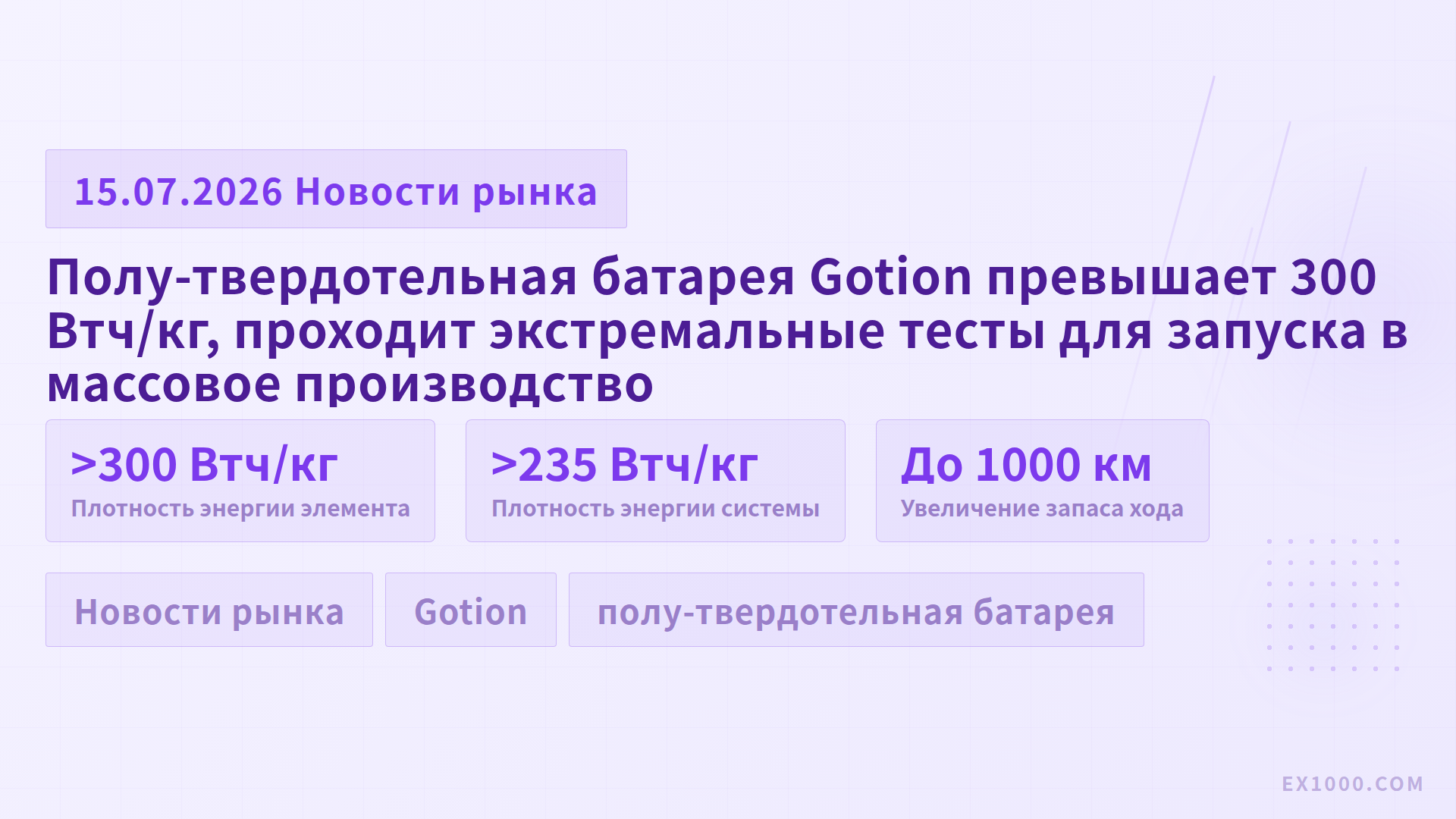 Полу-твердотельная батарея Gotion превышает 300 Втч/кг, проходит экстремальные тесты для запуска в массовое производство