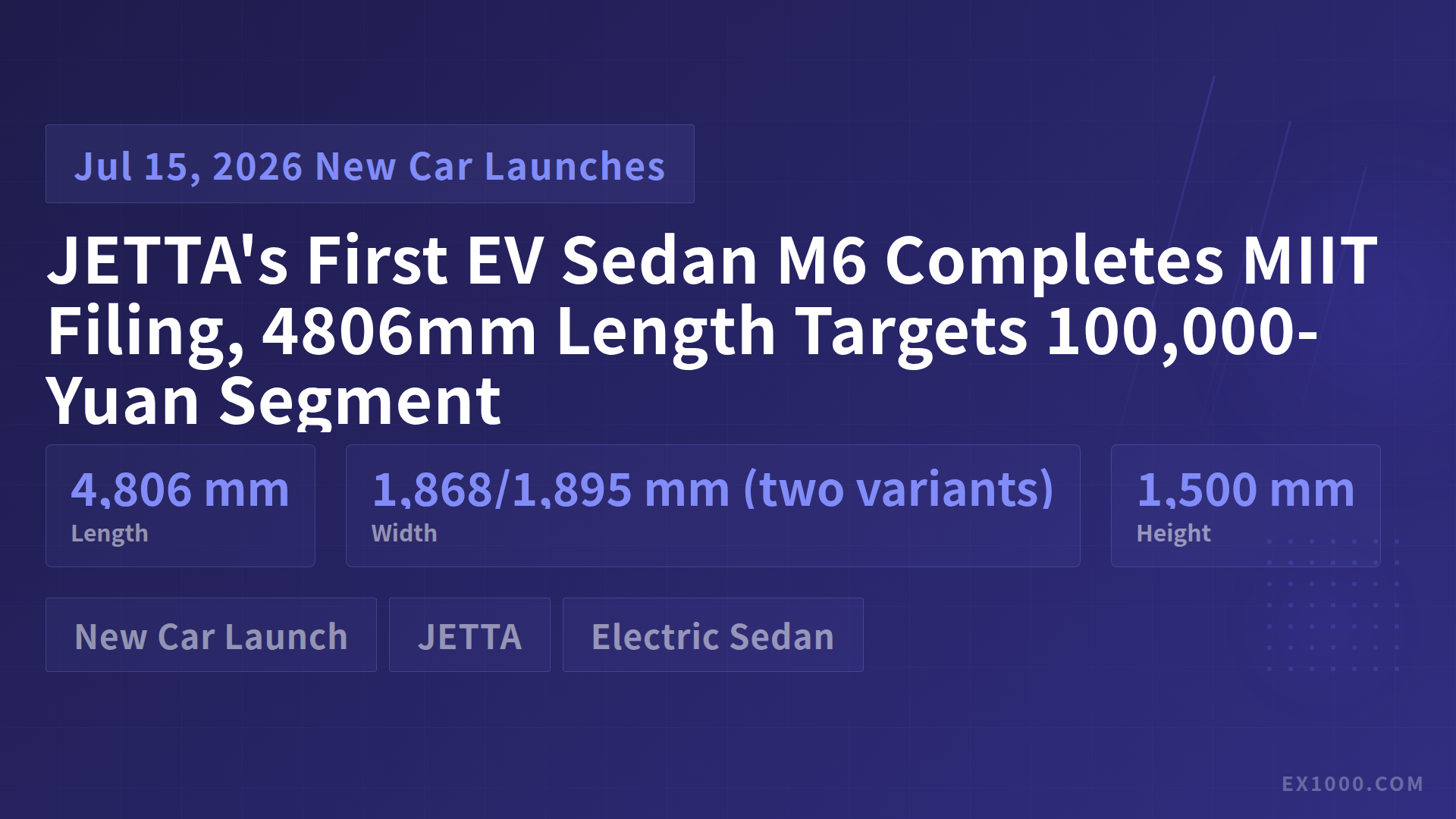JETTA's First EV Sedan M6 Completes MIIT Filing, 4806mm Length Targets 100,000-Yuan Segment
