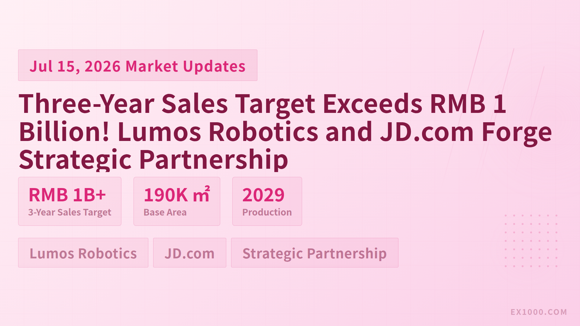 Three-Year Sales Target Exceeds RMB 1 Billion! Lumos Robotics and JD.com Forge Strategic Partnership