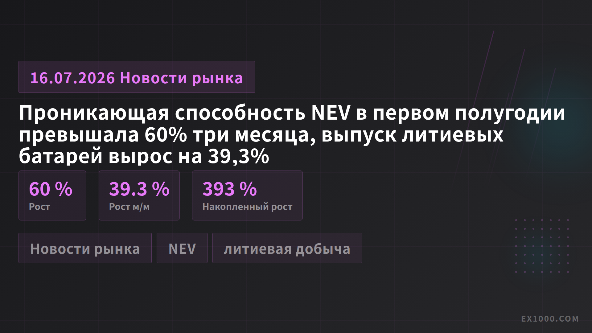 Проникающая способность NEV в первом полугодии превышала 60% три месяца, выпуск литиевых батарей вырос на 39,3%