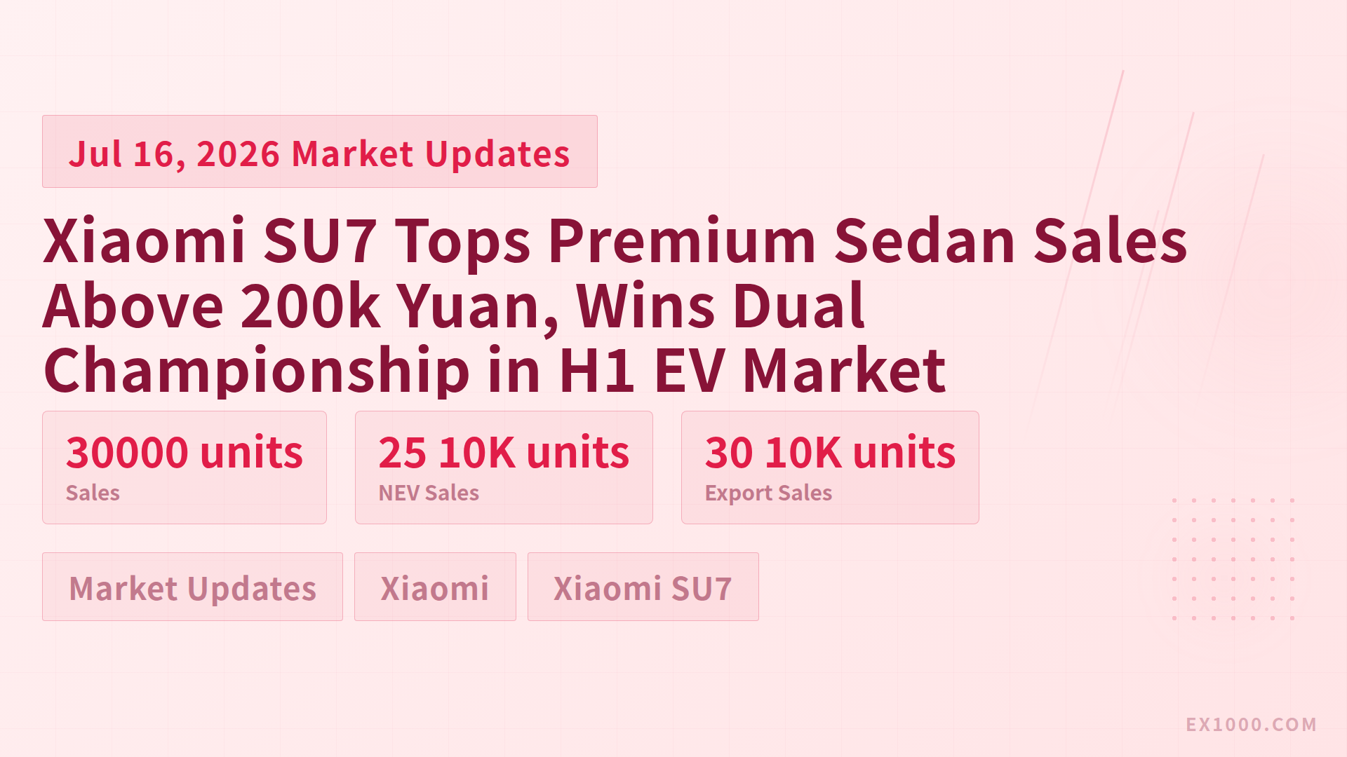 Xiaomi SU7 Tops Premium Sedan Sales Above 200k Yuan, Wins Dual Championship in H1 EV Market