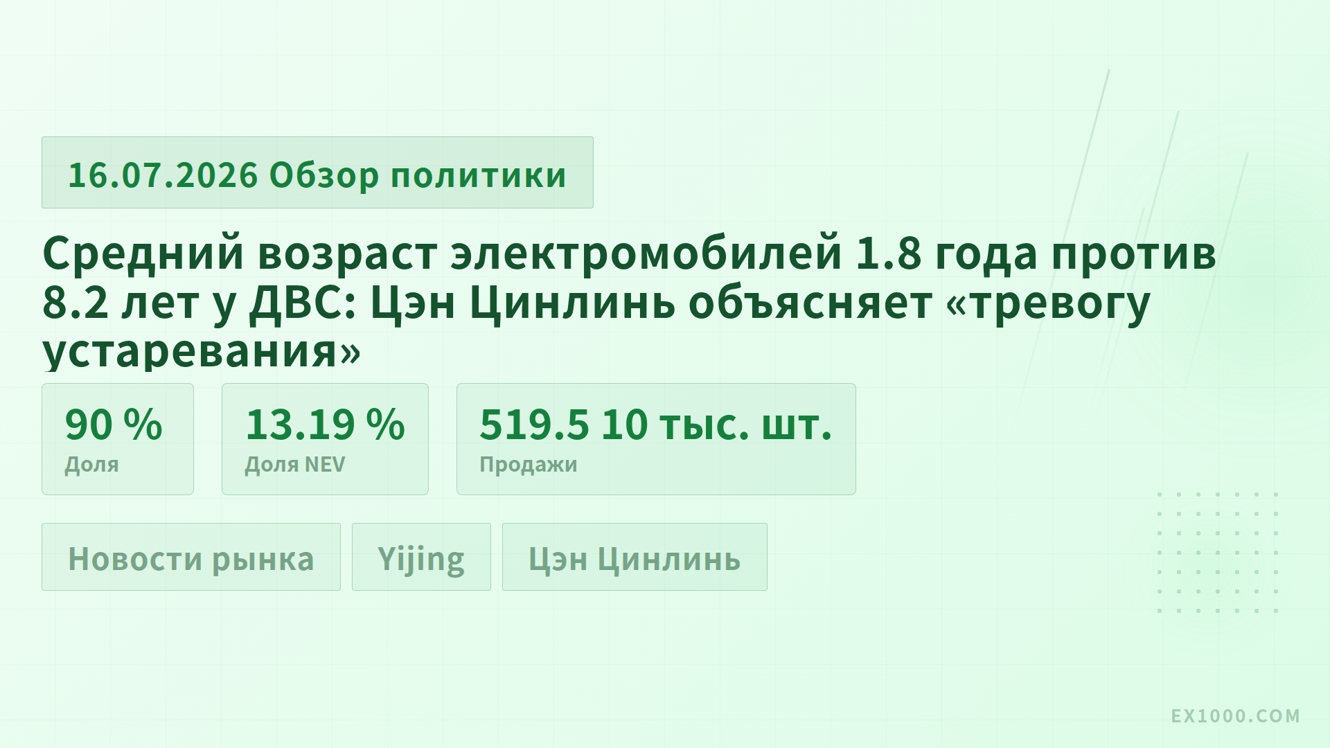 Средний возраст электромобилей 1.8 года против 8.2 лет у ДВС: Цэн Цинлинь объясняет «тревогу устаревания»
