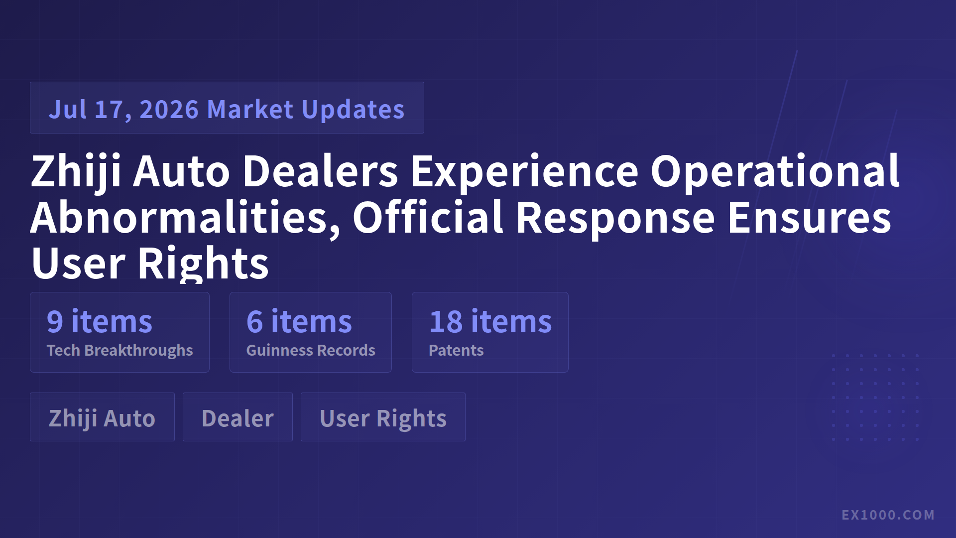 Zhiji Auto Dealers Experience Operational Abnormalities, Official Response Ensures User Rights