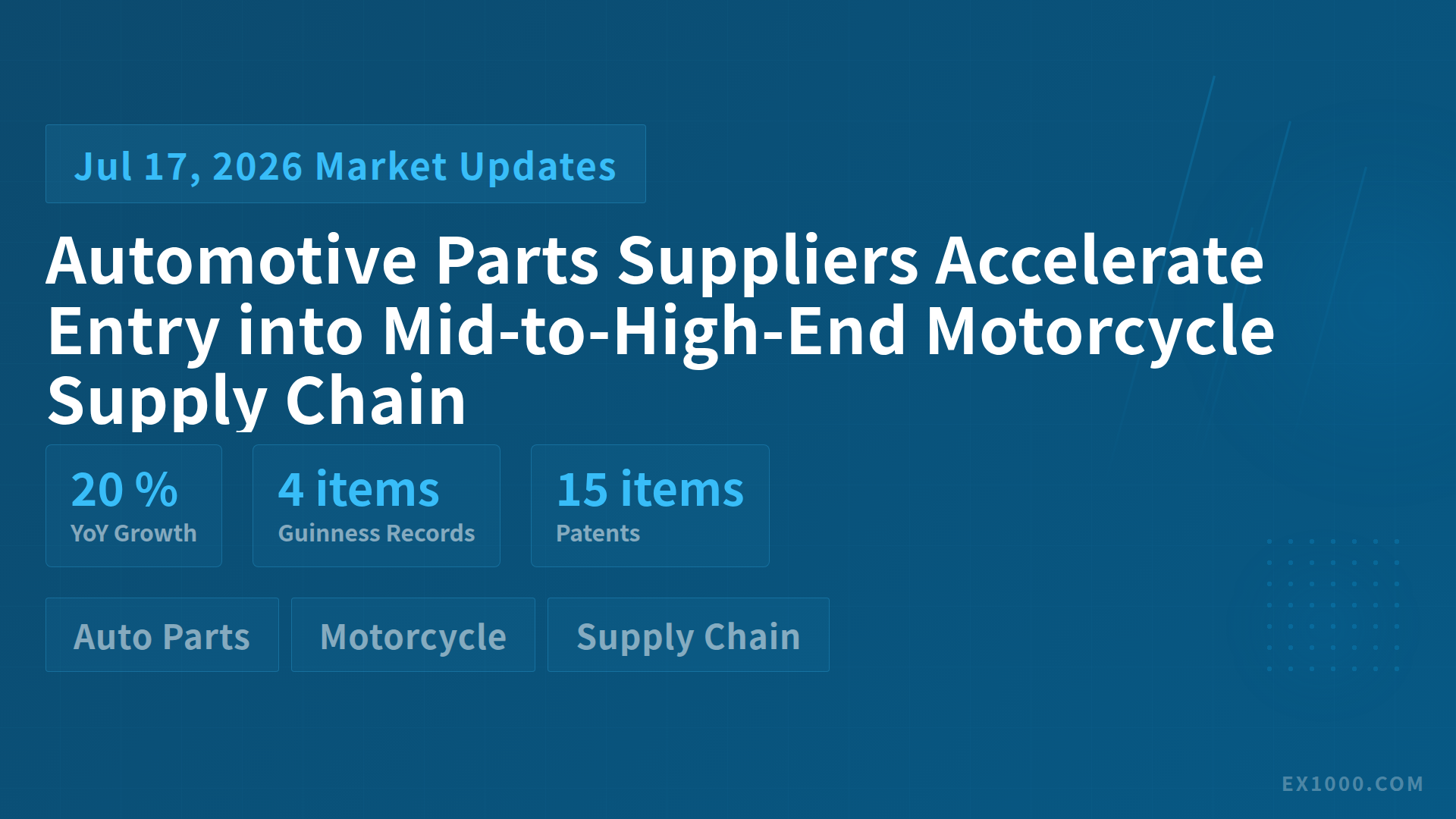 Automotive Parts Suppliers Accelerate Entry into Mid-to-High-End Motorcycle Supply Chain