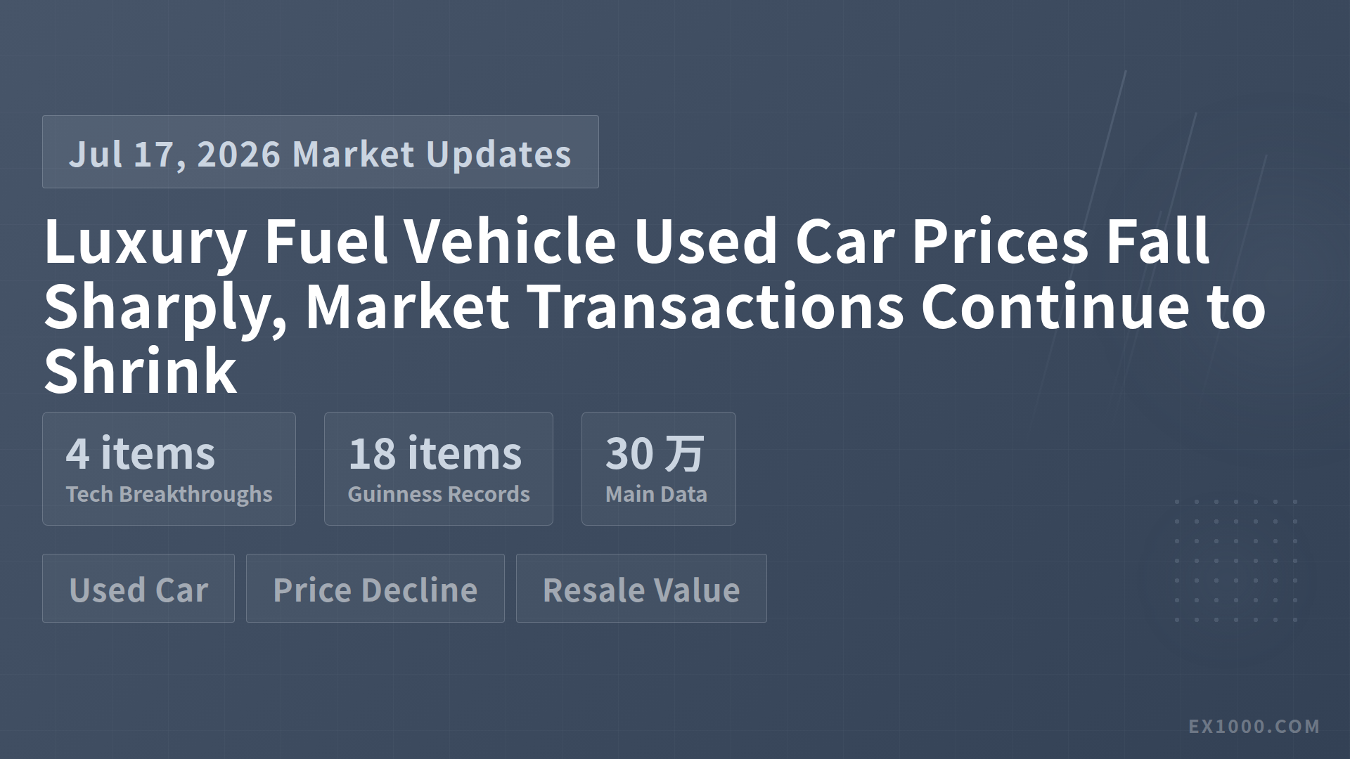 Luxury Fuel Vehicle Used Car Prices Fall Sharply, Market Transactions Continue to Shrink