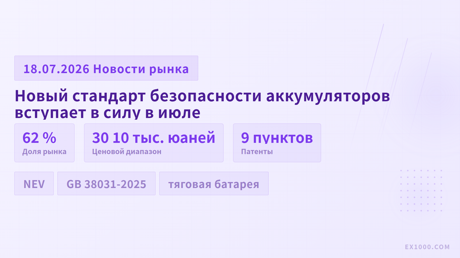 Новый стандарт безопасности аккумуляторов вступает в силу в июле