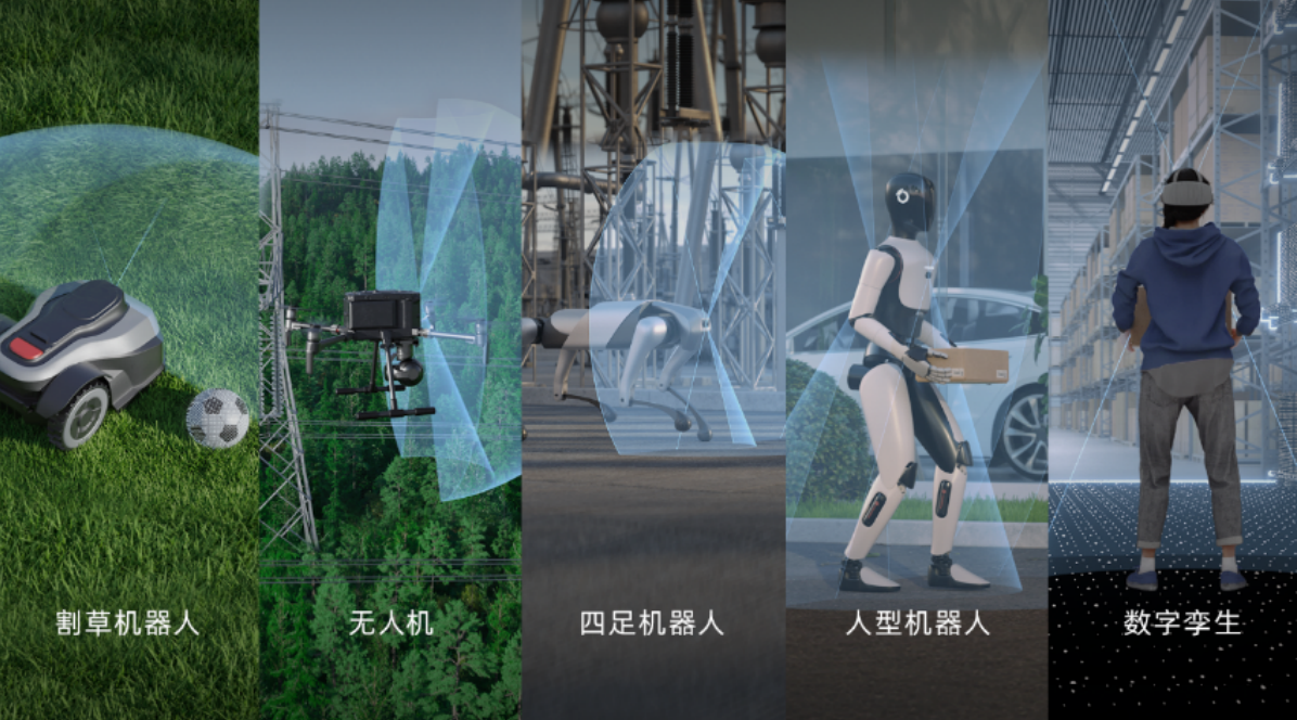 RoboSense E2 Solid-State Perception Platform Nears Mass Production with 3x Precision Boost